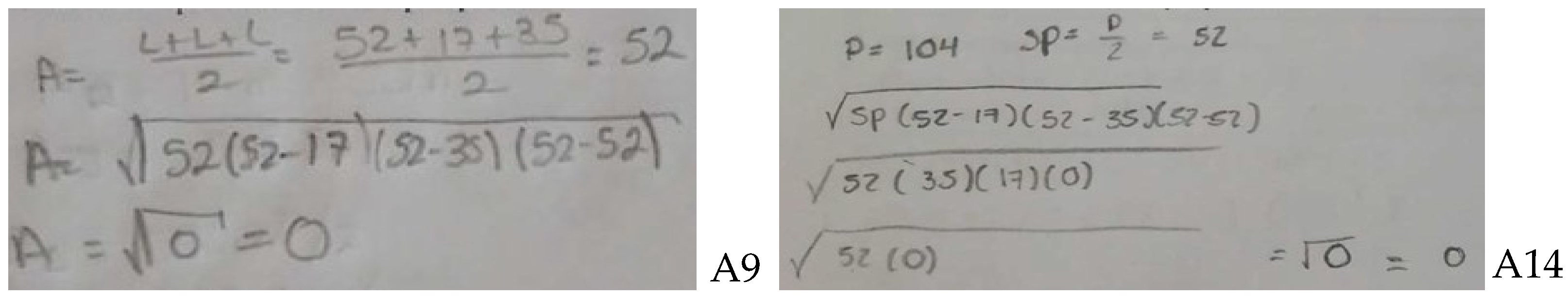 Education 14 00224 g003