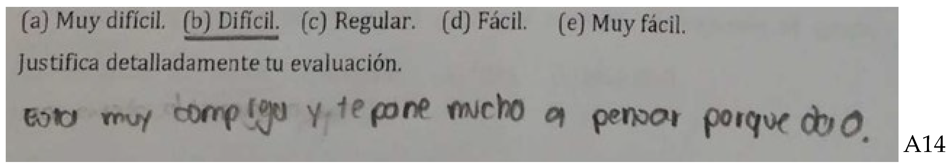 Education 14 00224 g011