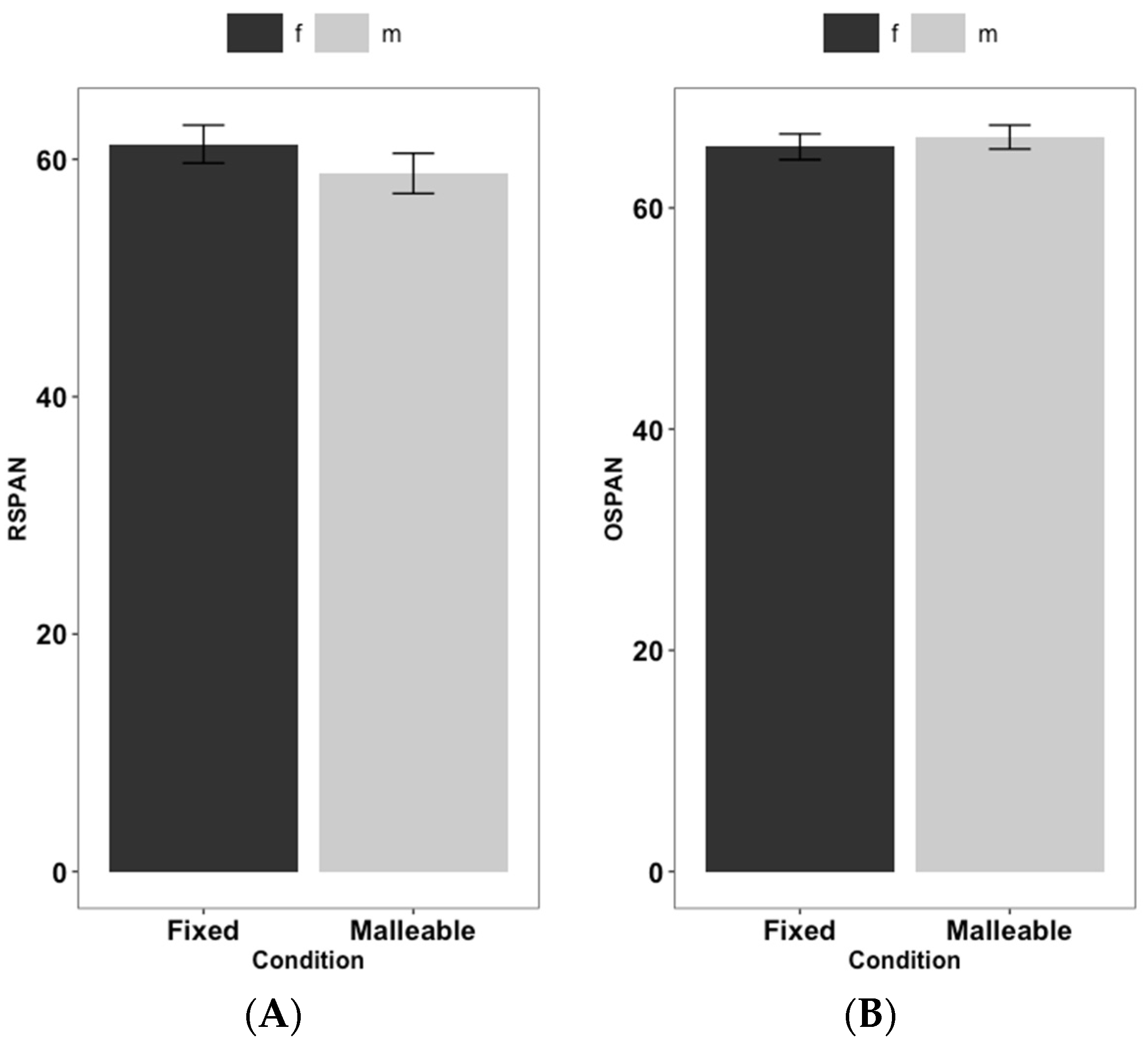 Education 14 00227 g002