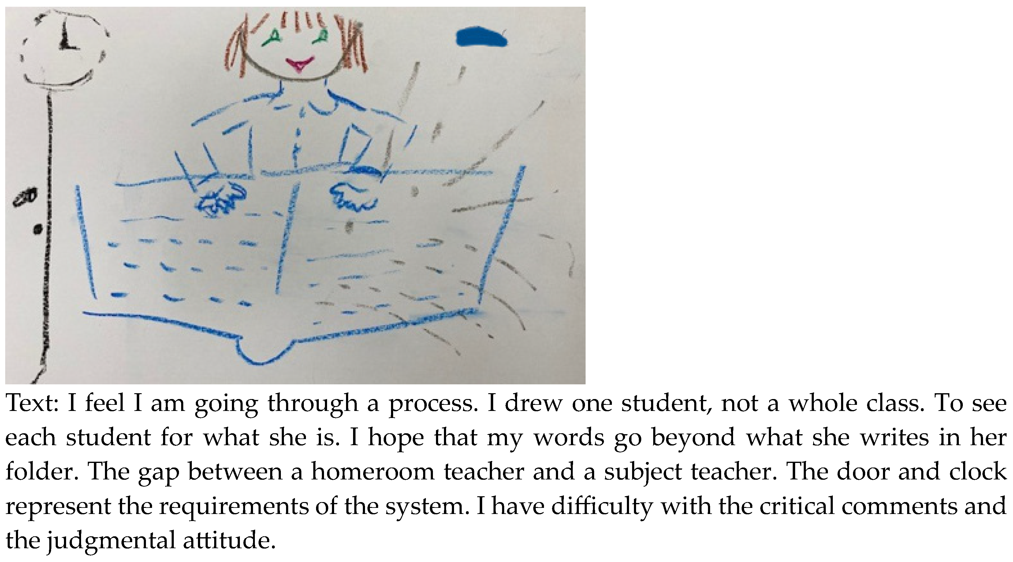 Education 14 00231 g002