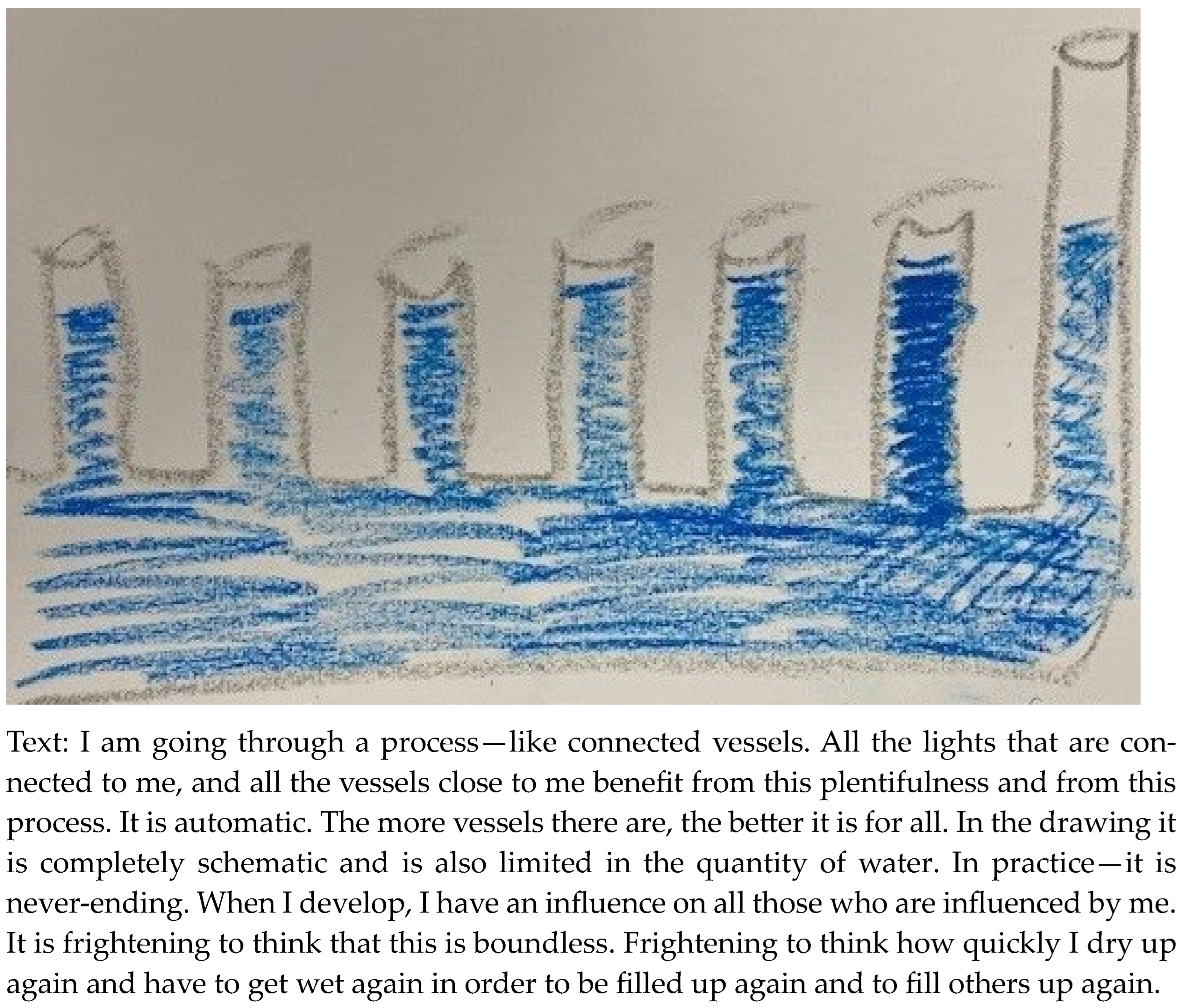 Education 14 00231 g003