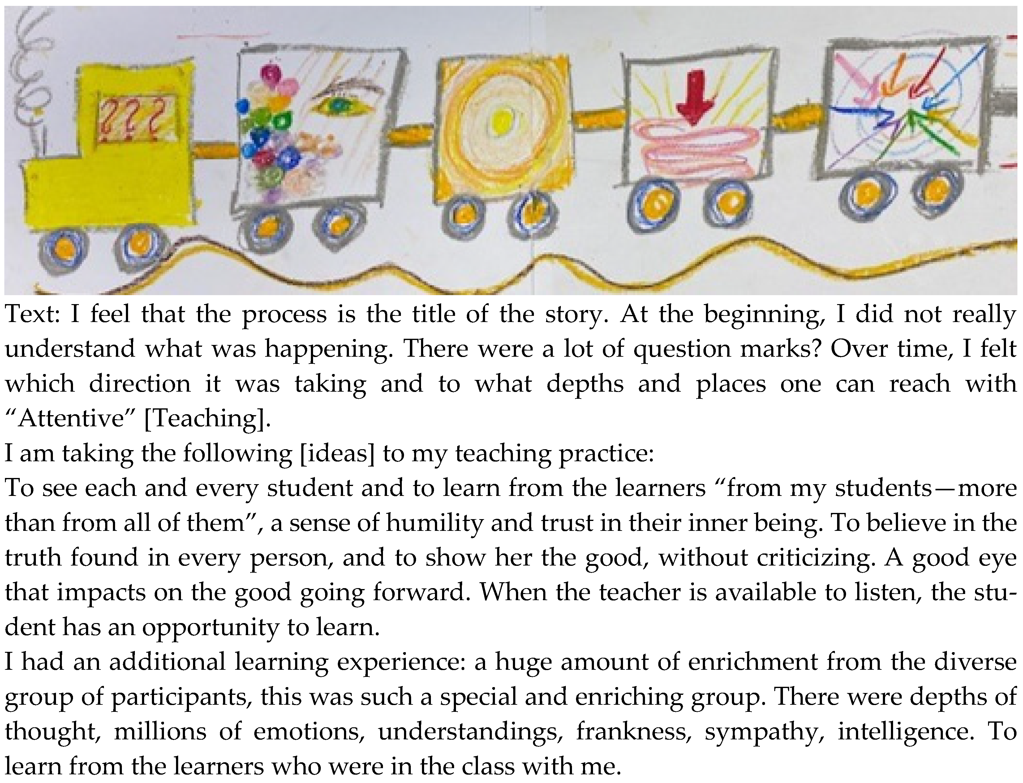 Education 14 00231 g008