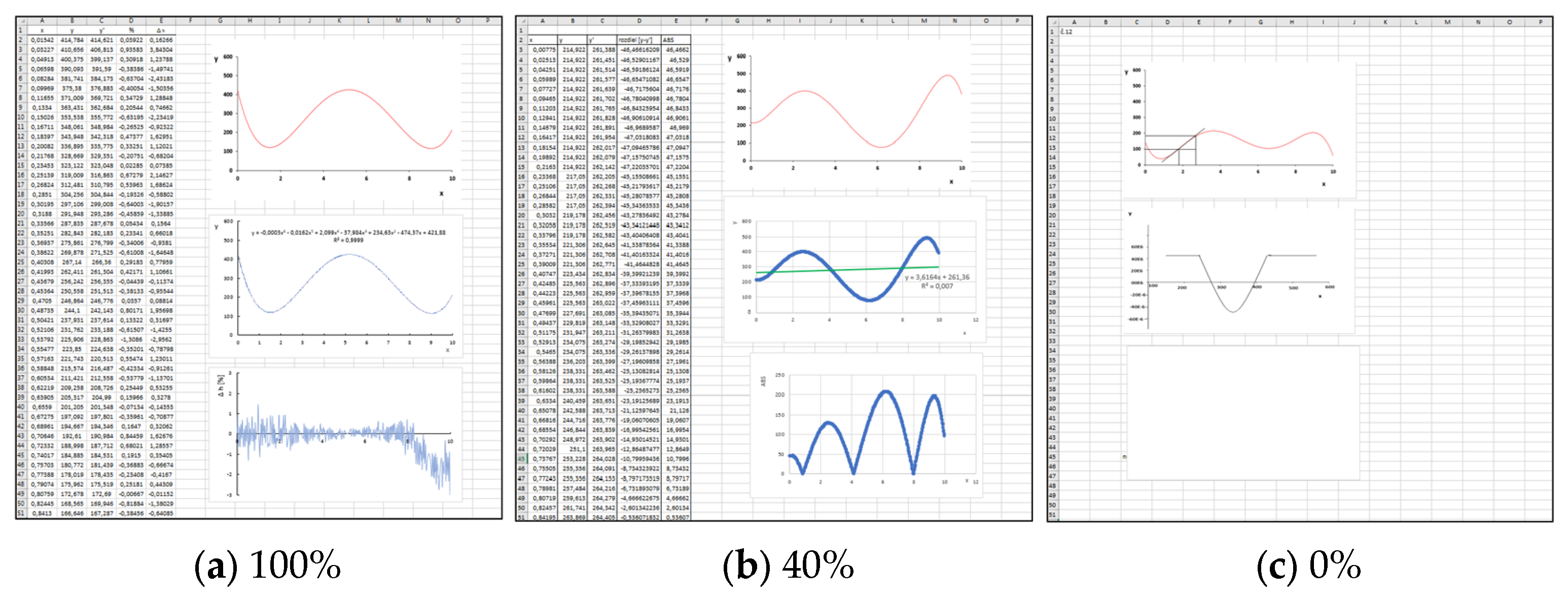 Education 14 00241 g002