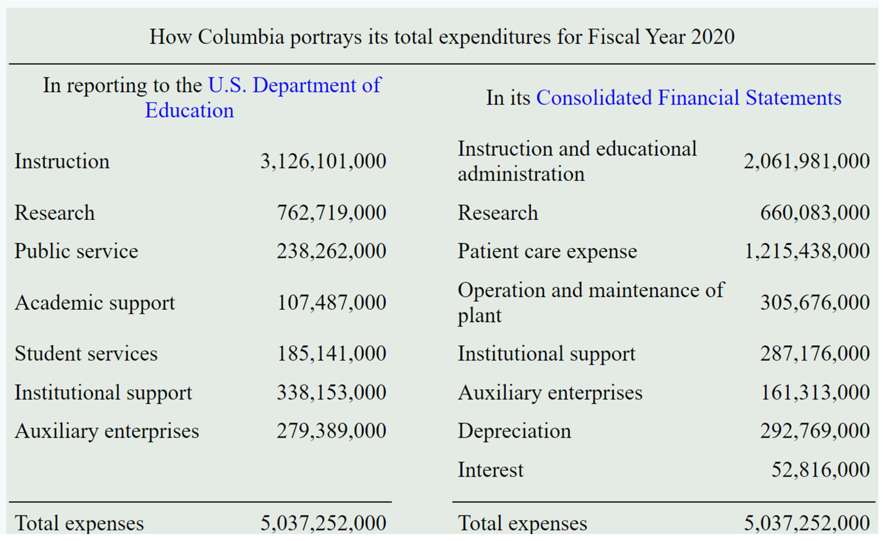 Education 14 00244 g002