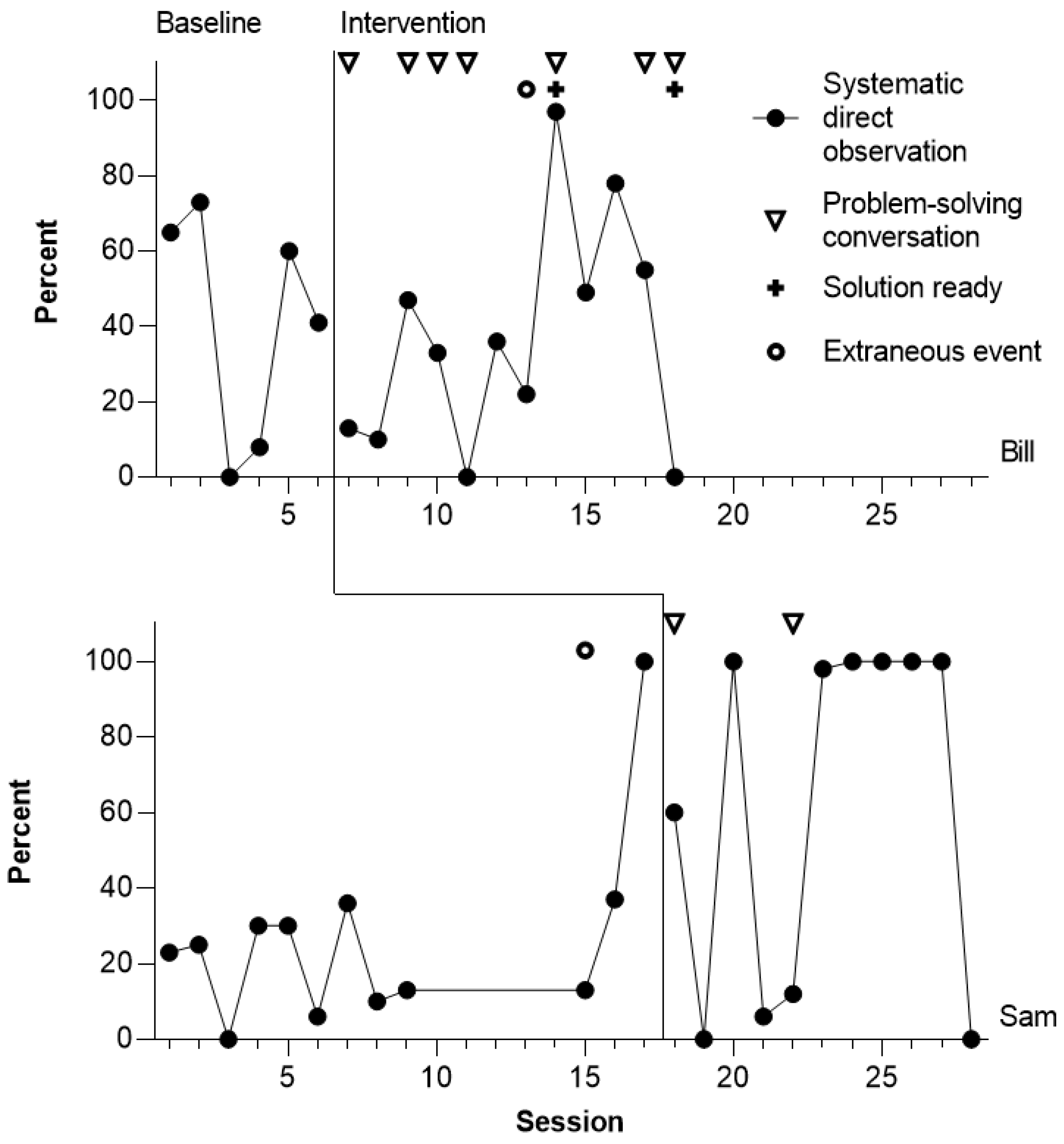 Education 14 00245 g001