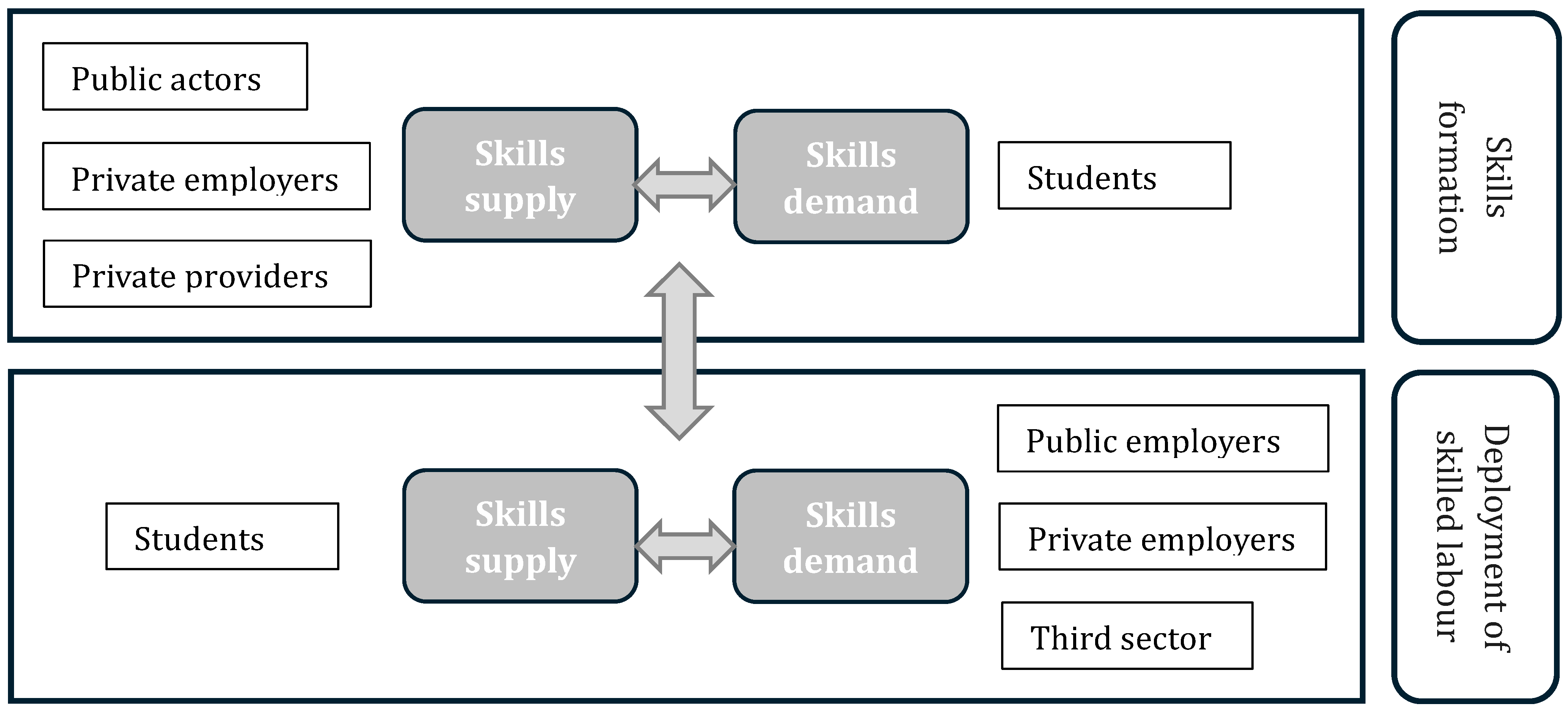 Education 14 00260 g002