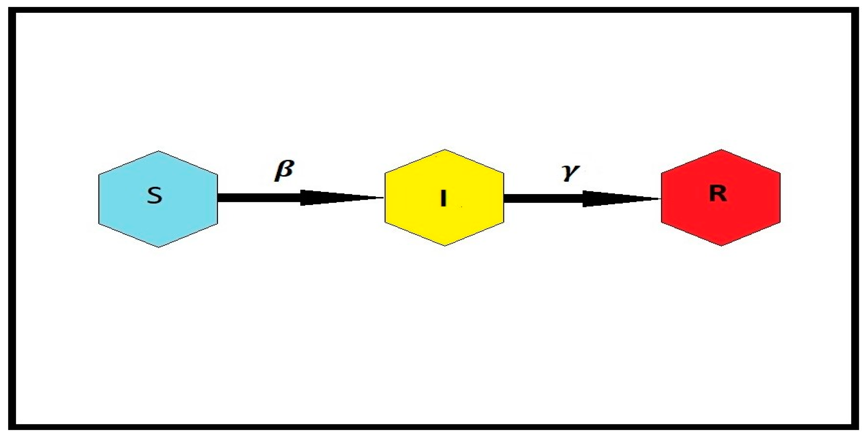 Education 14 00279 g001