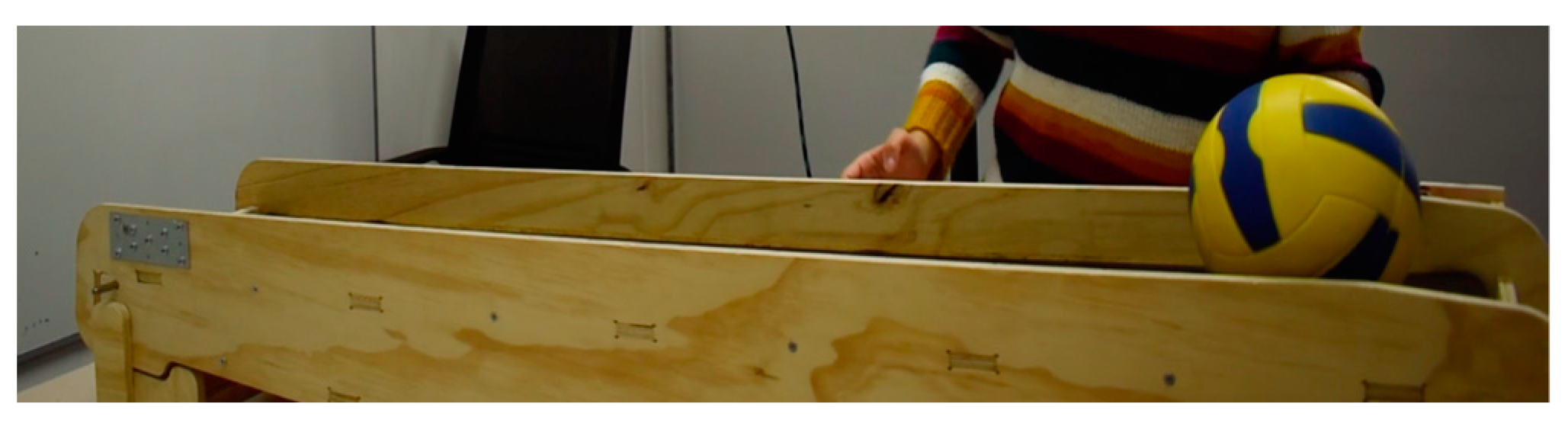 Education 14 00293 g008