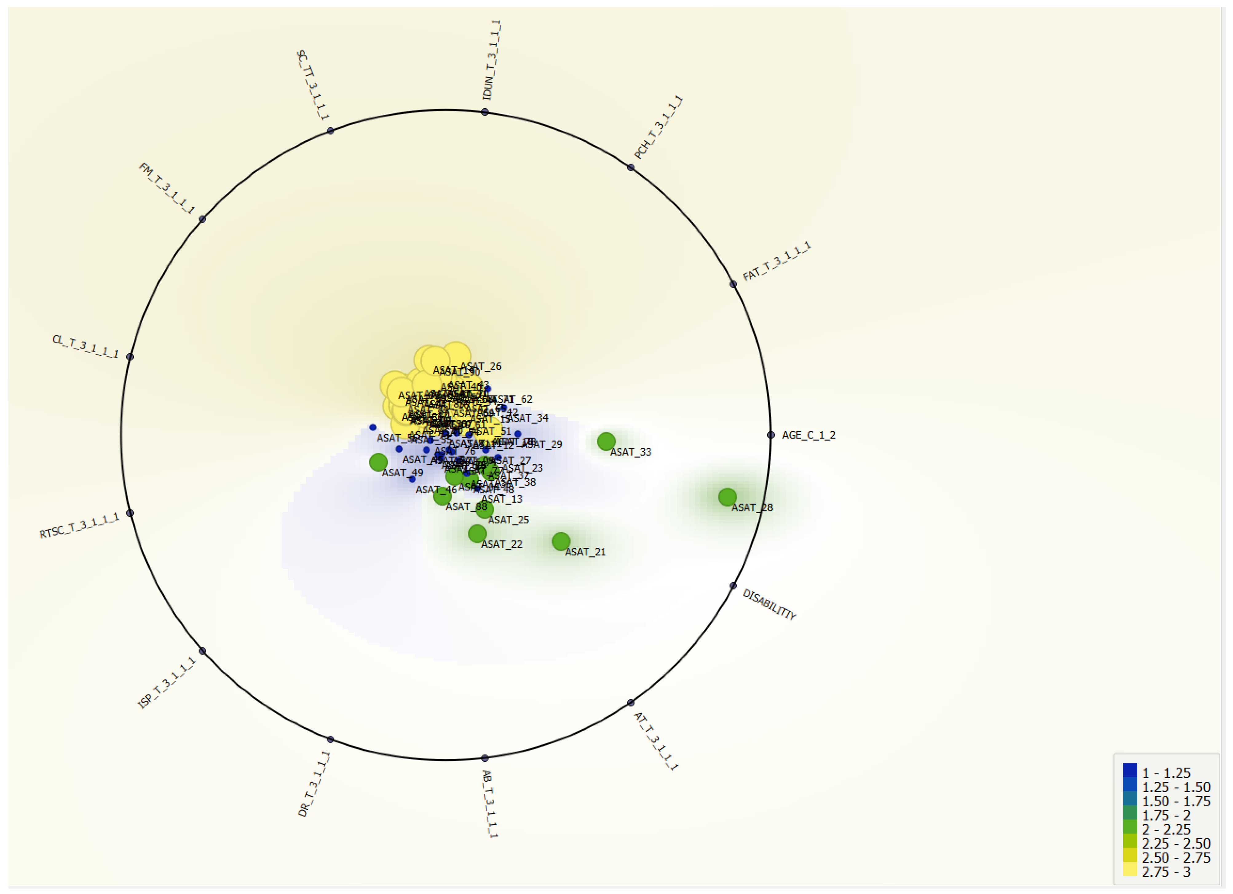 Education 14 00306 g005
