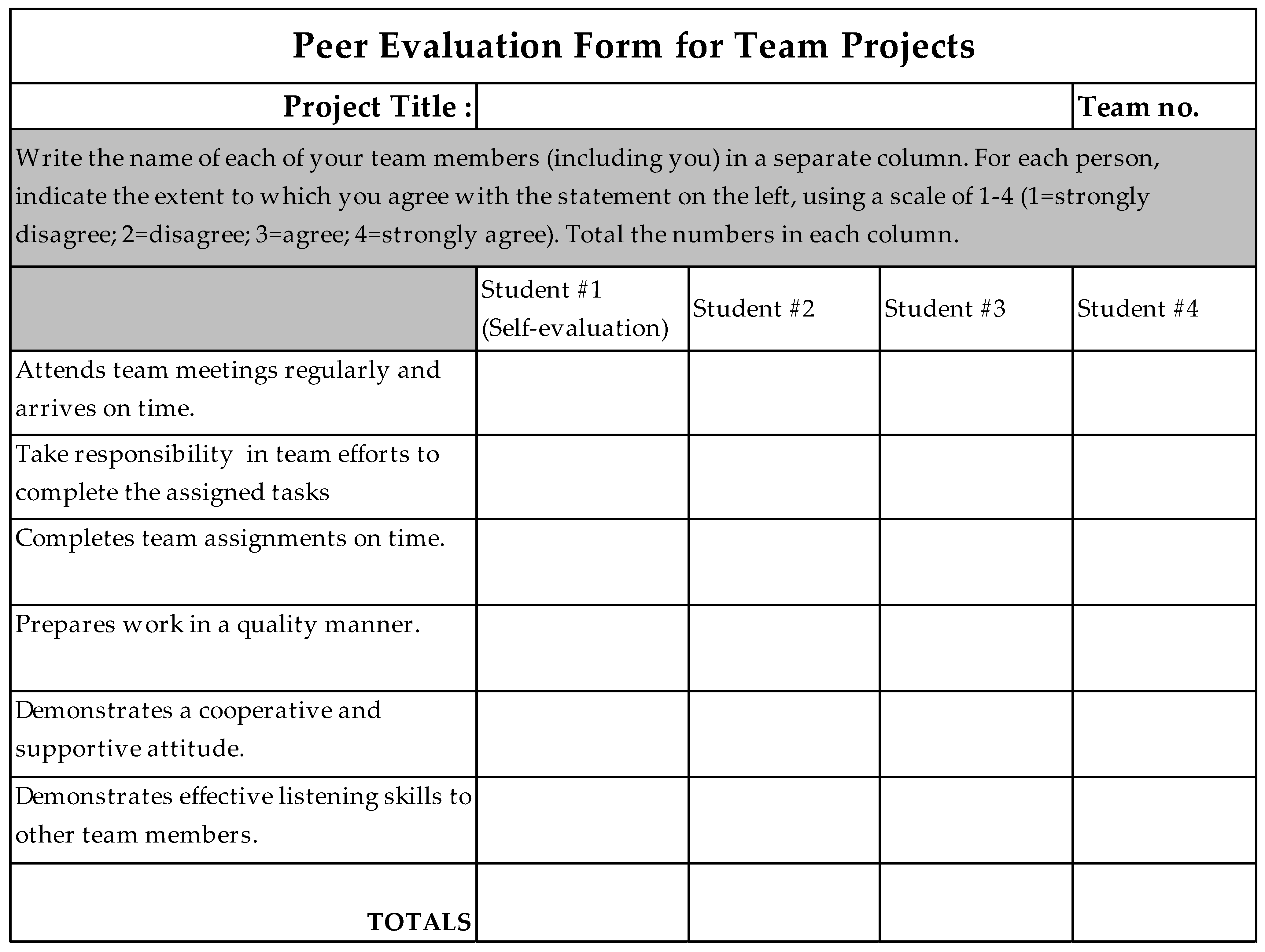 Education 14 00314 g003