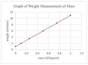 Education 14 00322 i002 Education 14 00322 i002