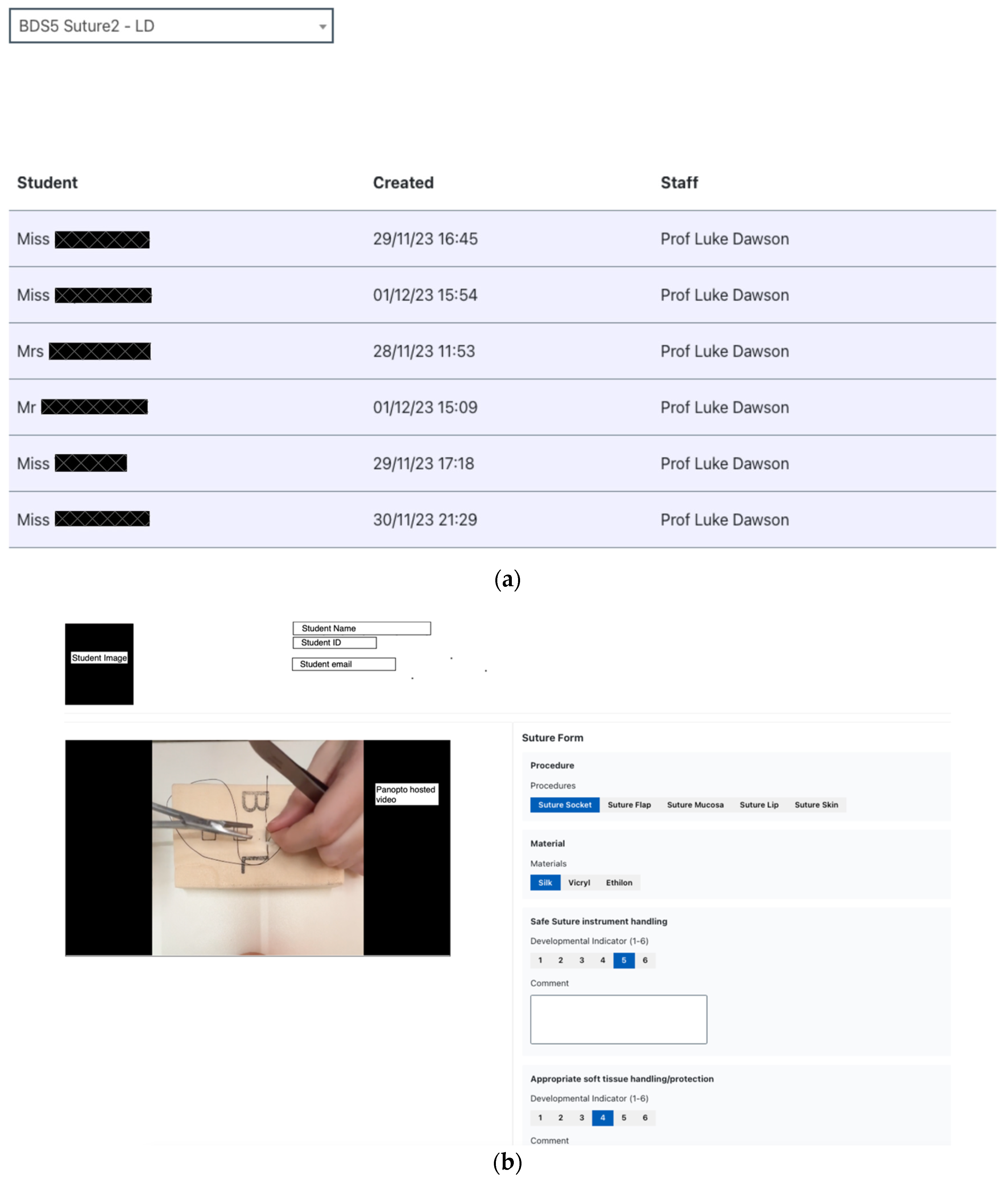 Education 14 00329 g002