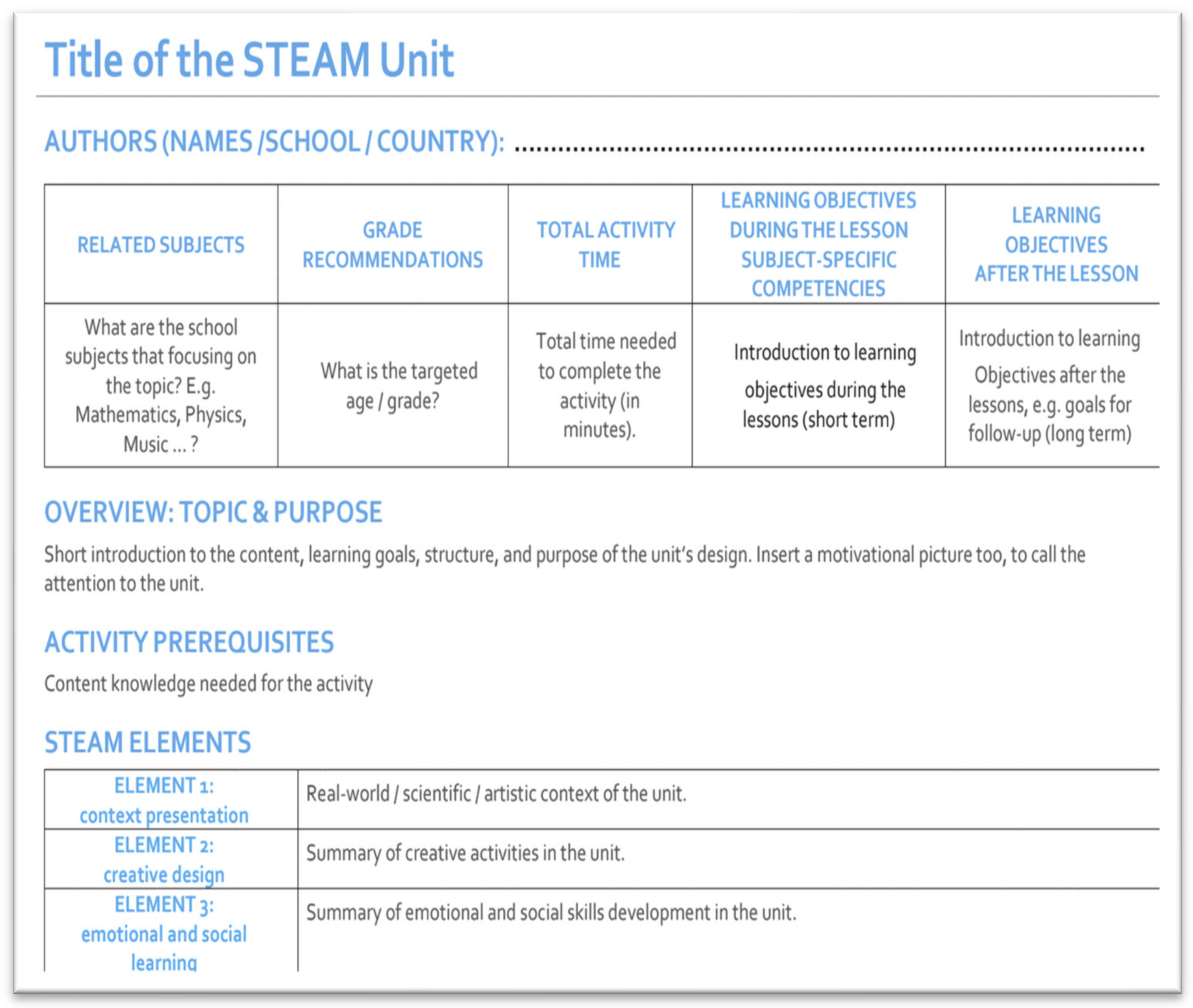 Education 14 00333 g002a