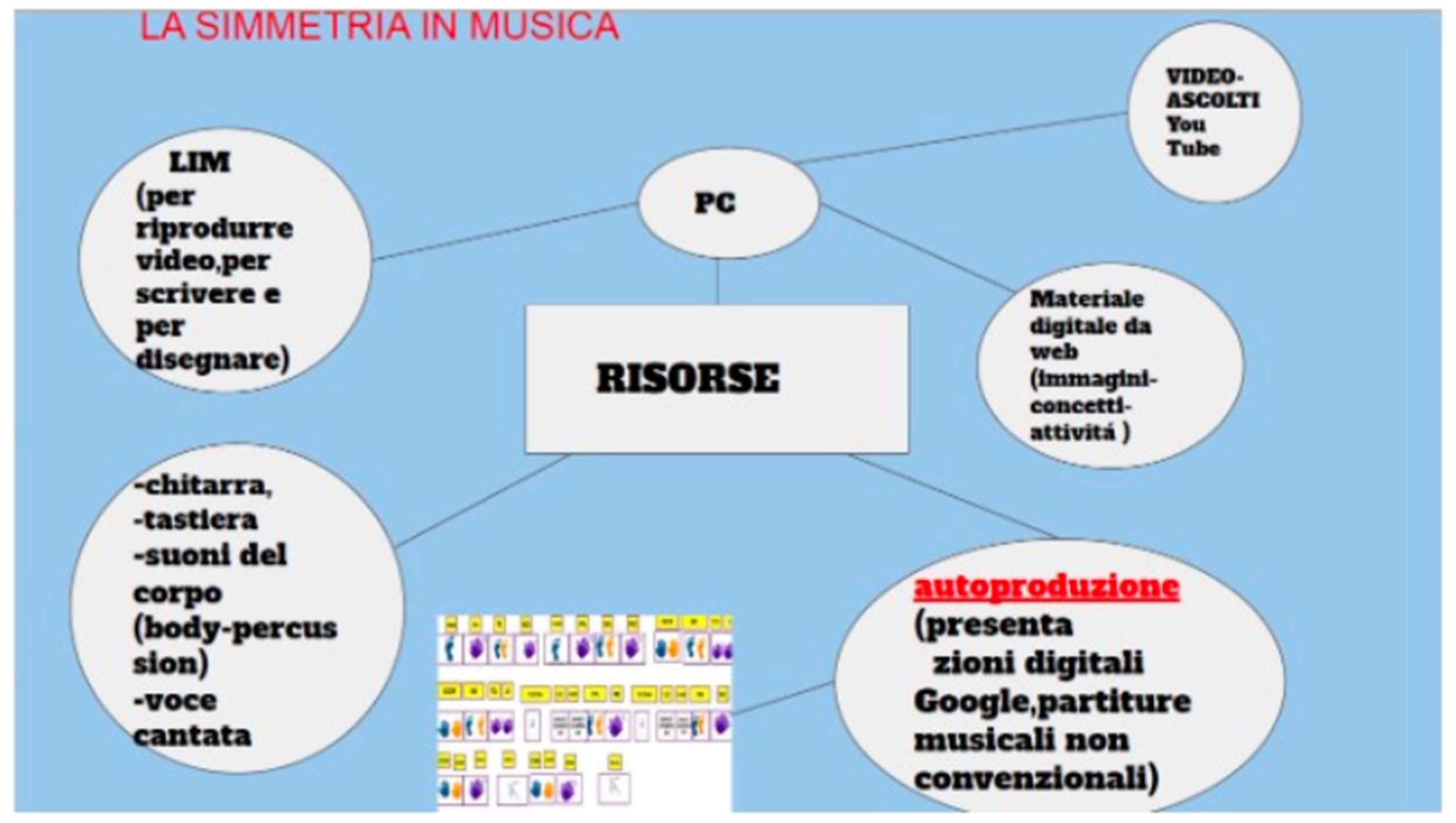 Education 14 00333 g012