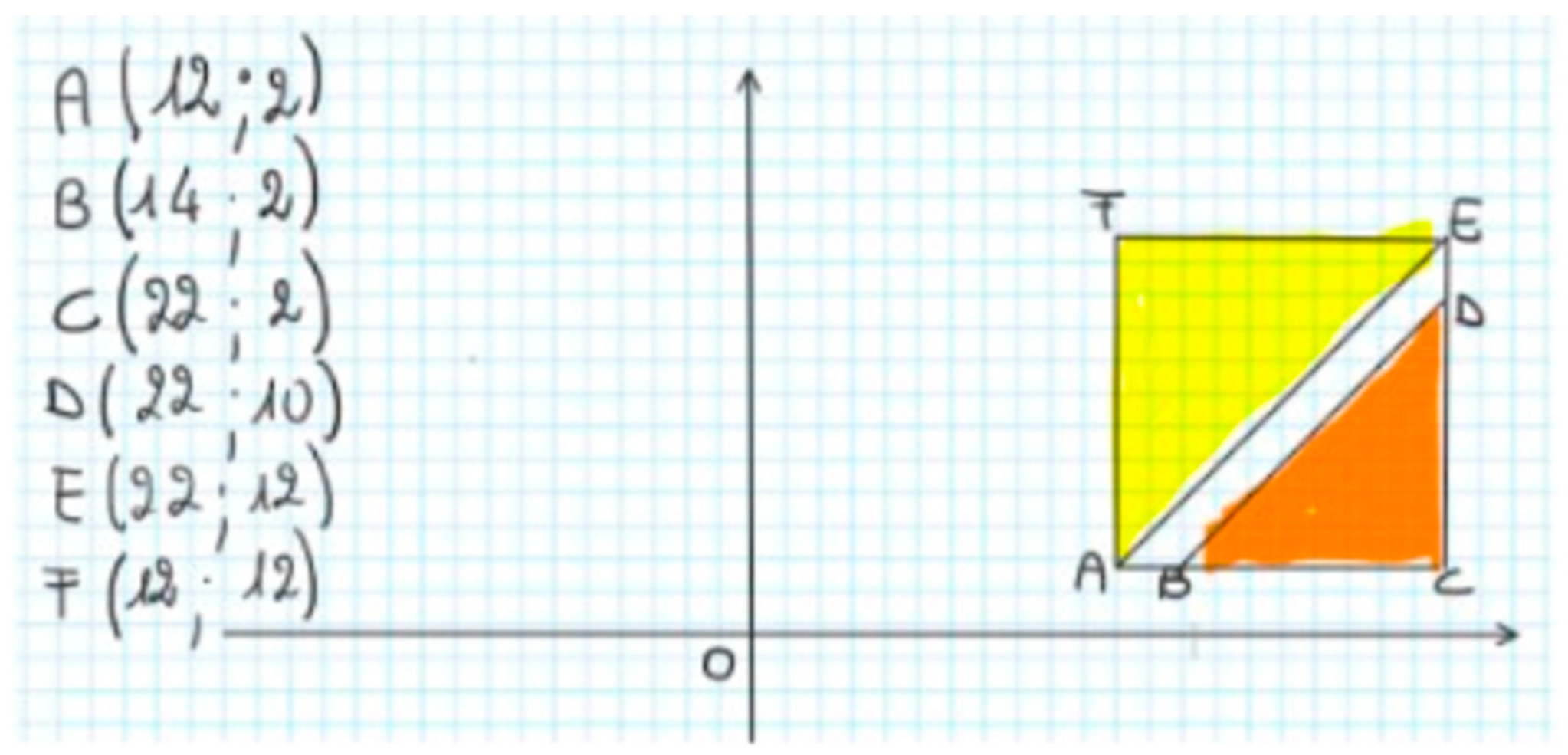 Education 14 00333 g013