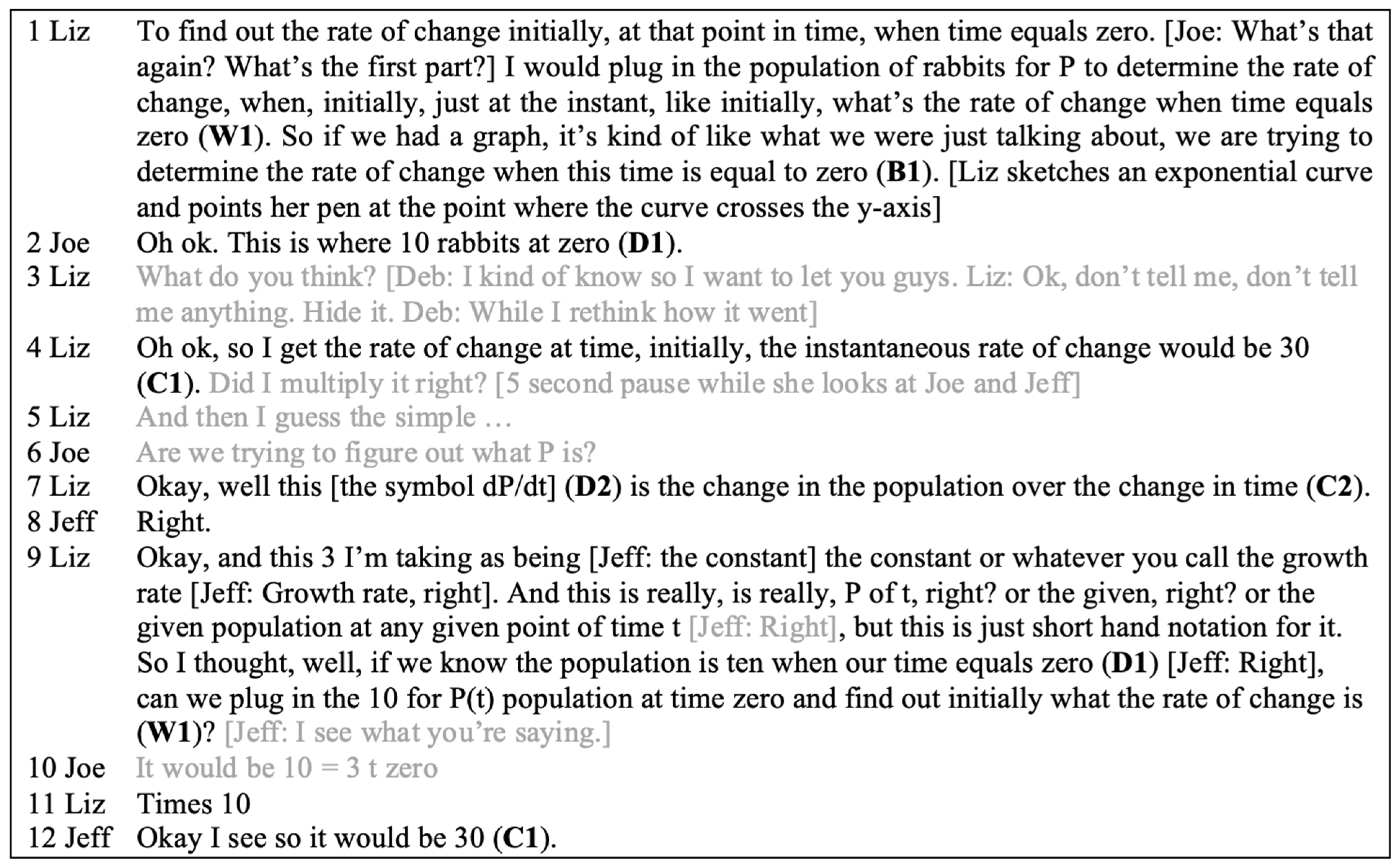 Education 14 00335 g004