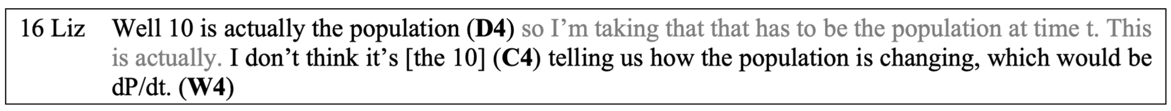 Education 14 00335 g005