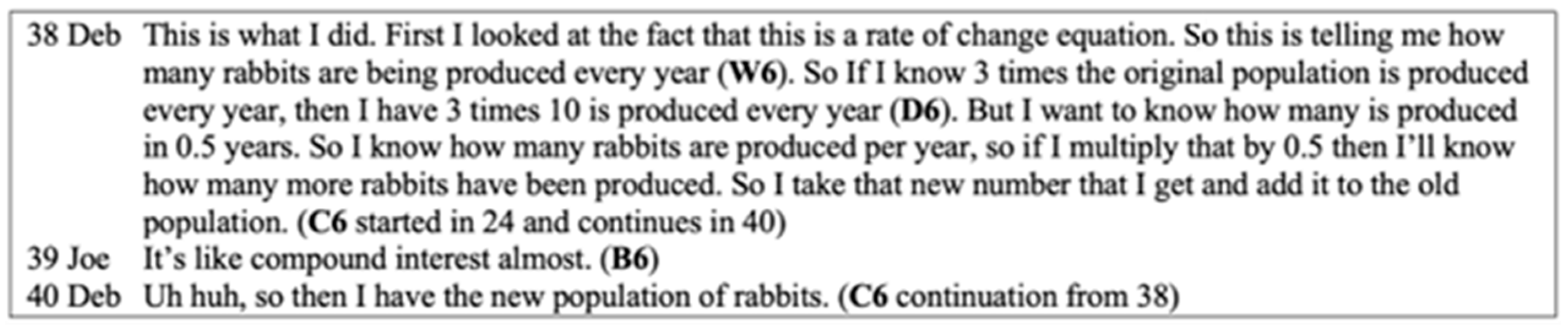 Education 14 00335 g007