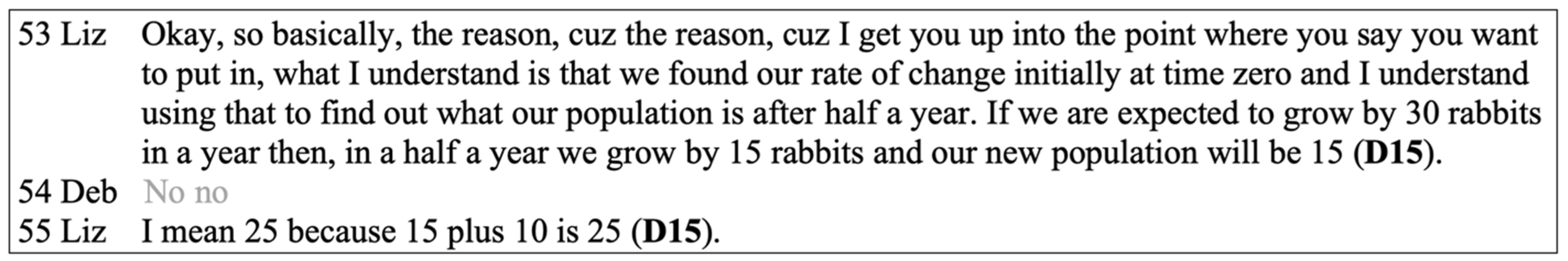 Education 14 00335 g009