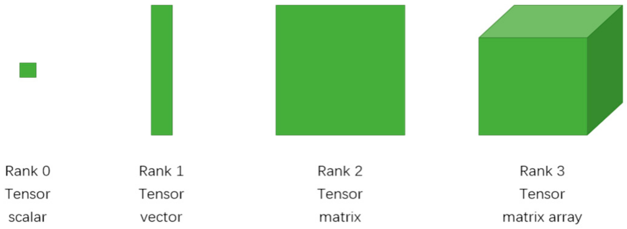 Education 14 00337 g002