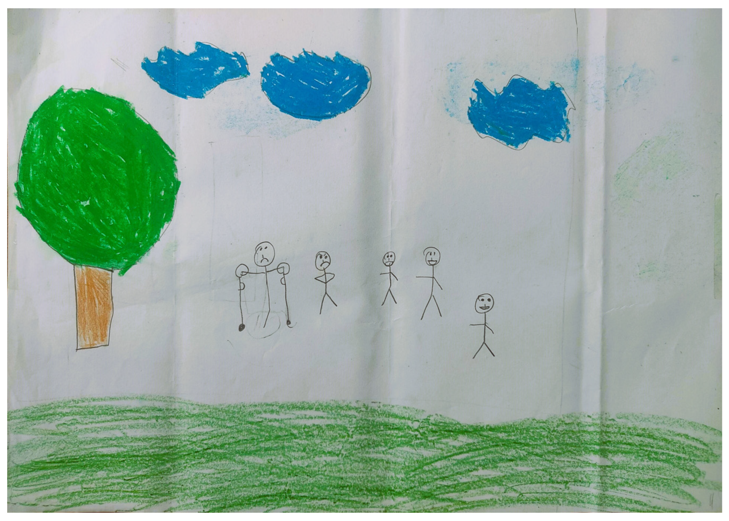 Education 14 00346 g002