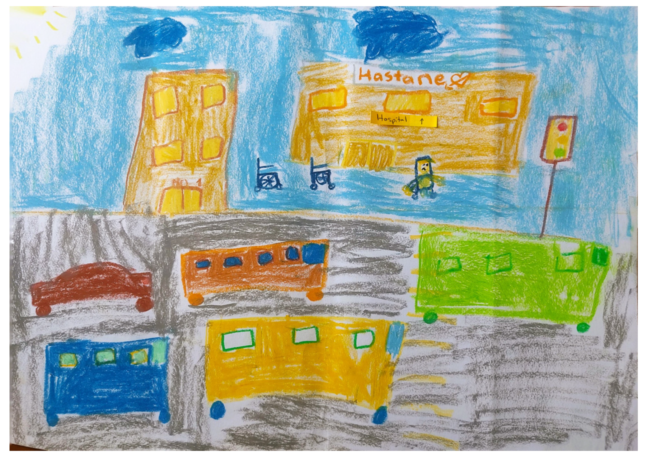 Education 14 00346 g004