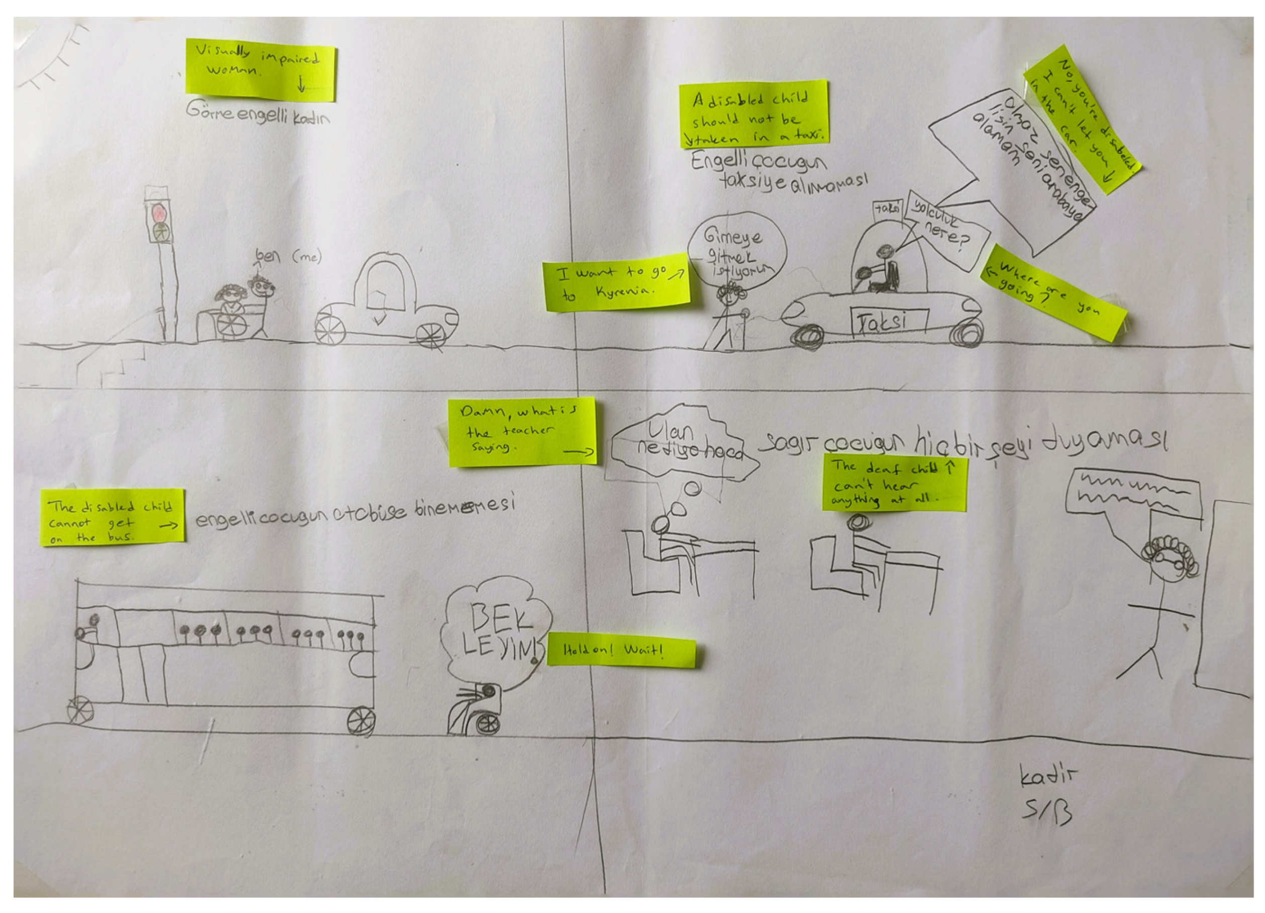 Education 14 00346 g005