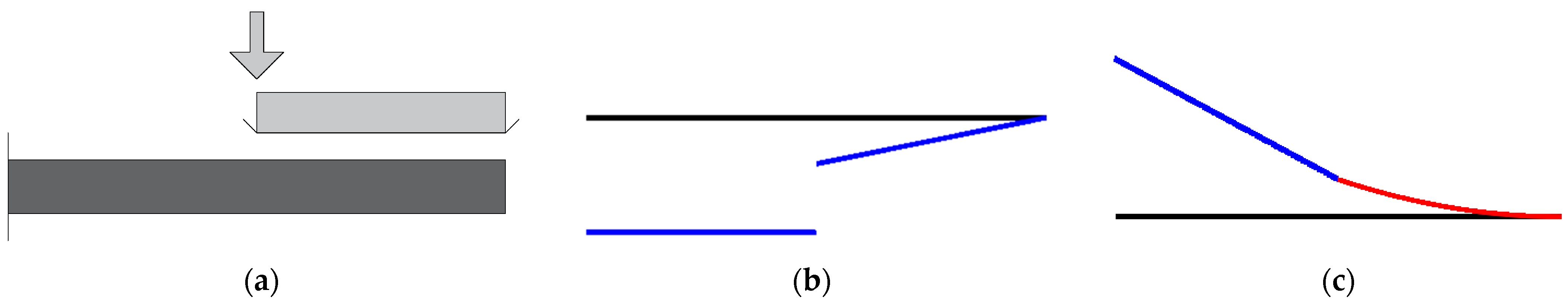 Education 14 00359 g001