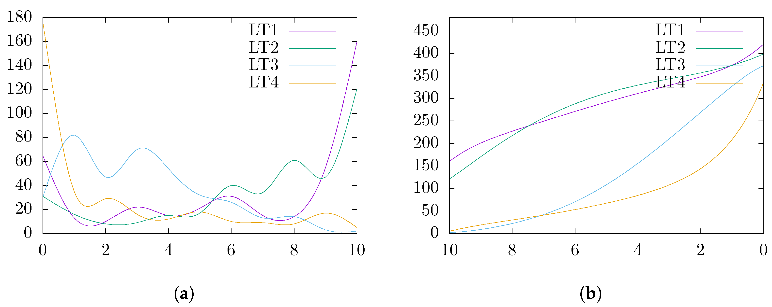 Education 14 00367 g002