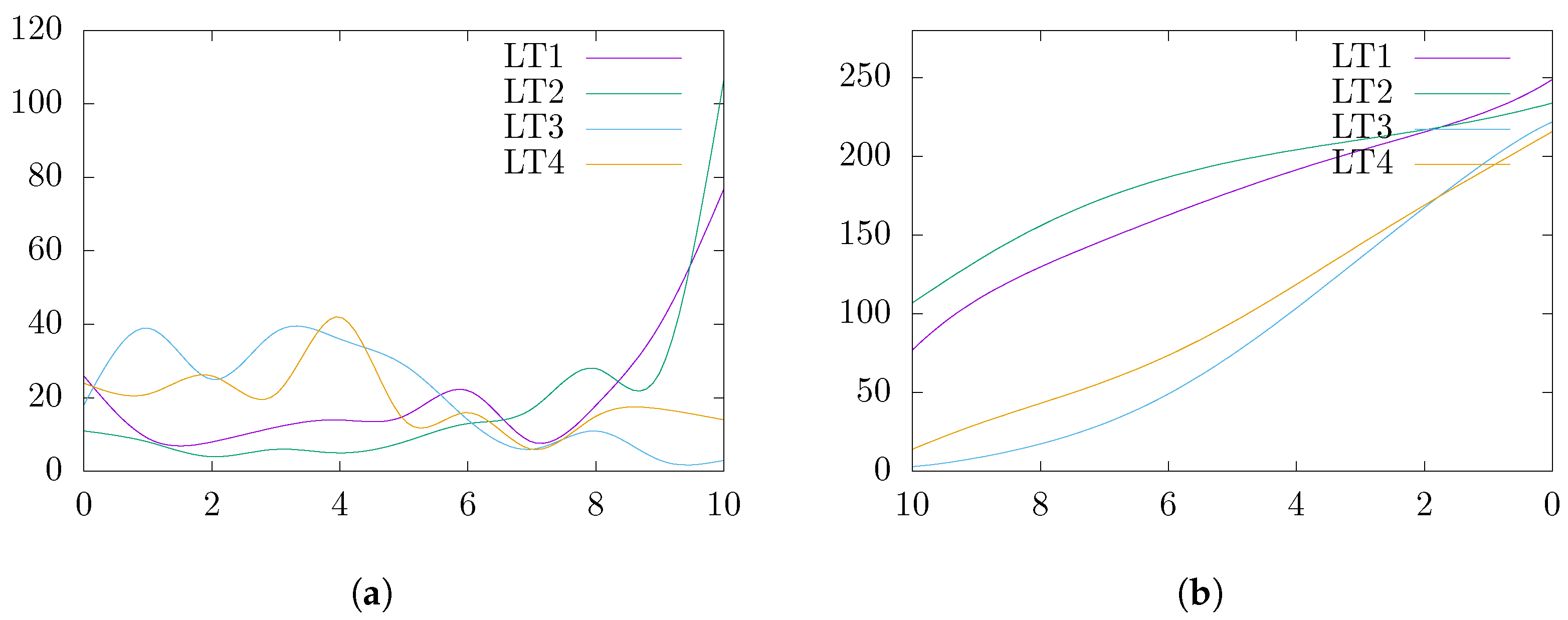 Education 14 00367 g004