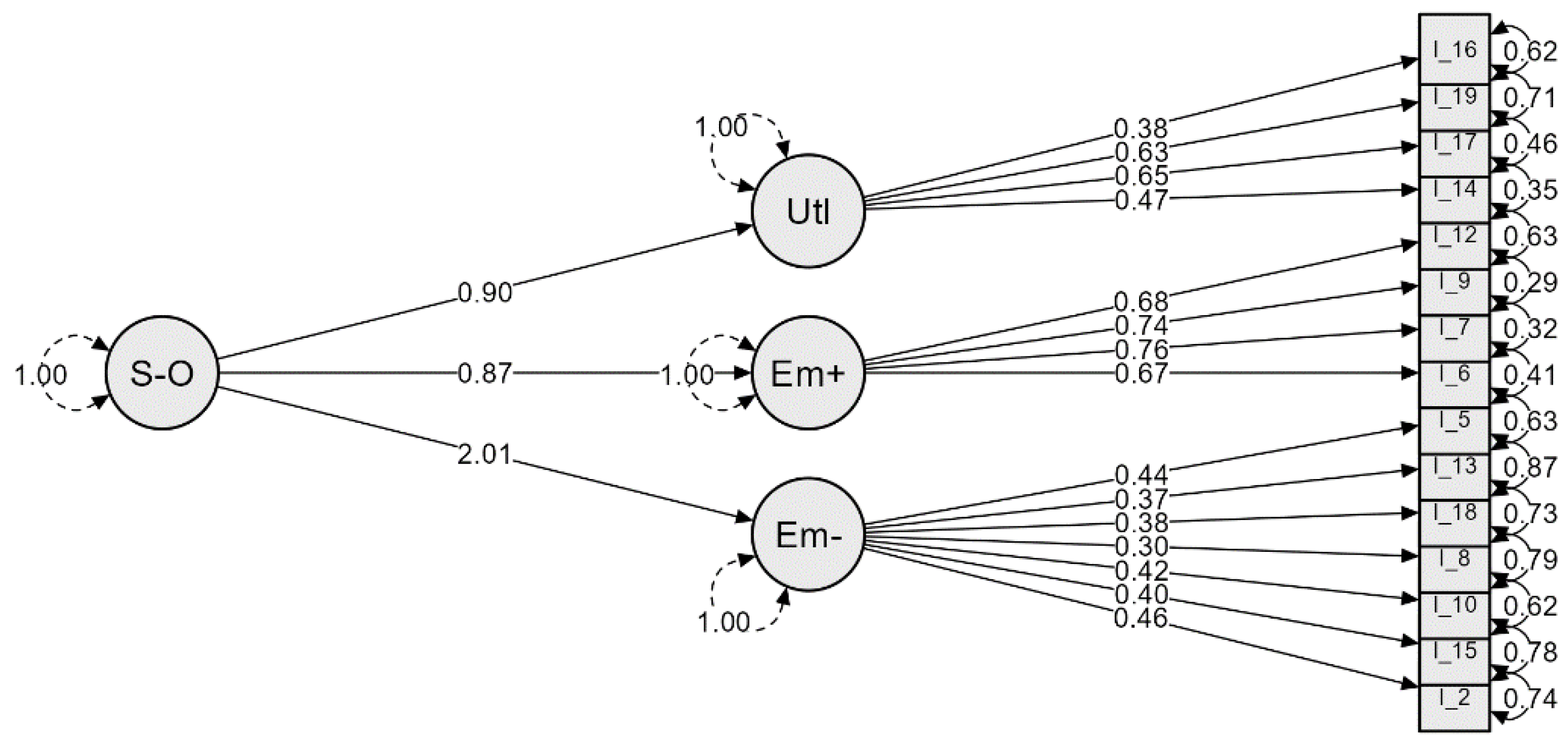Education 14 00374 g001 Education 14 00374 g001