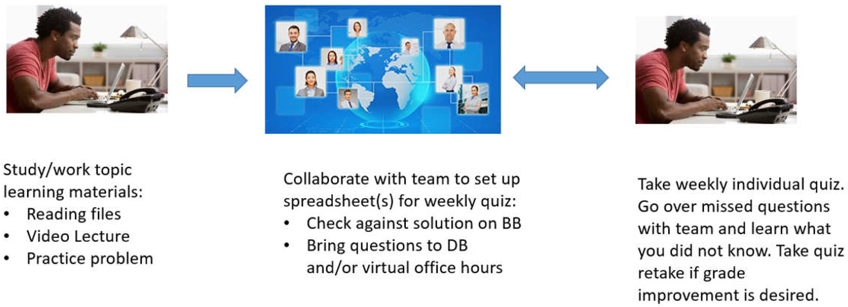 Education 14 00388 g002