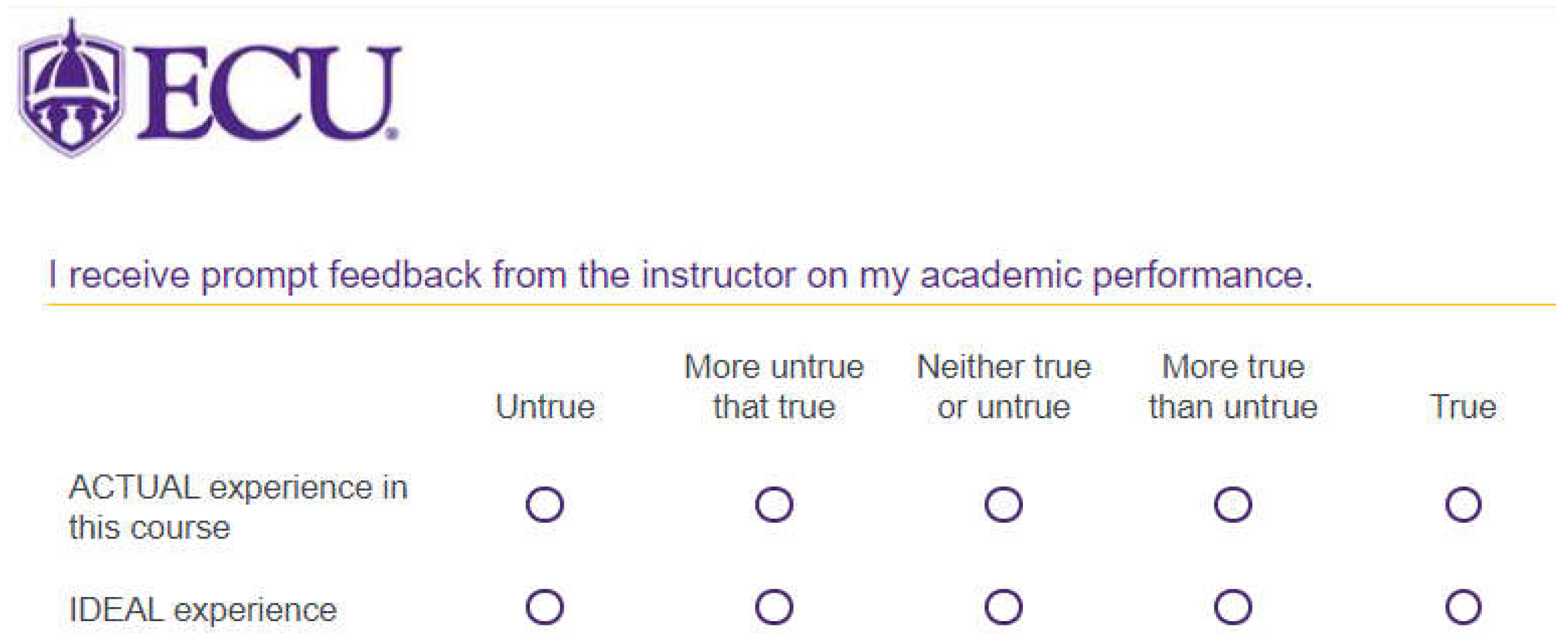 Education 14 00388 g003