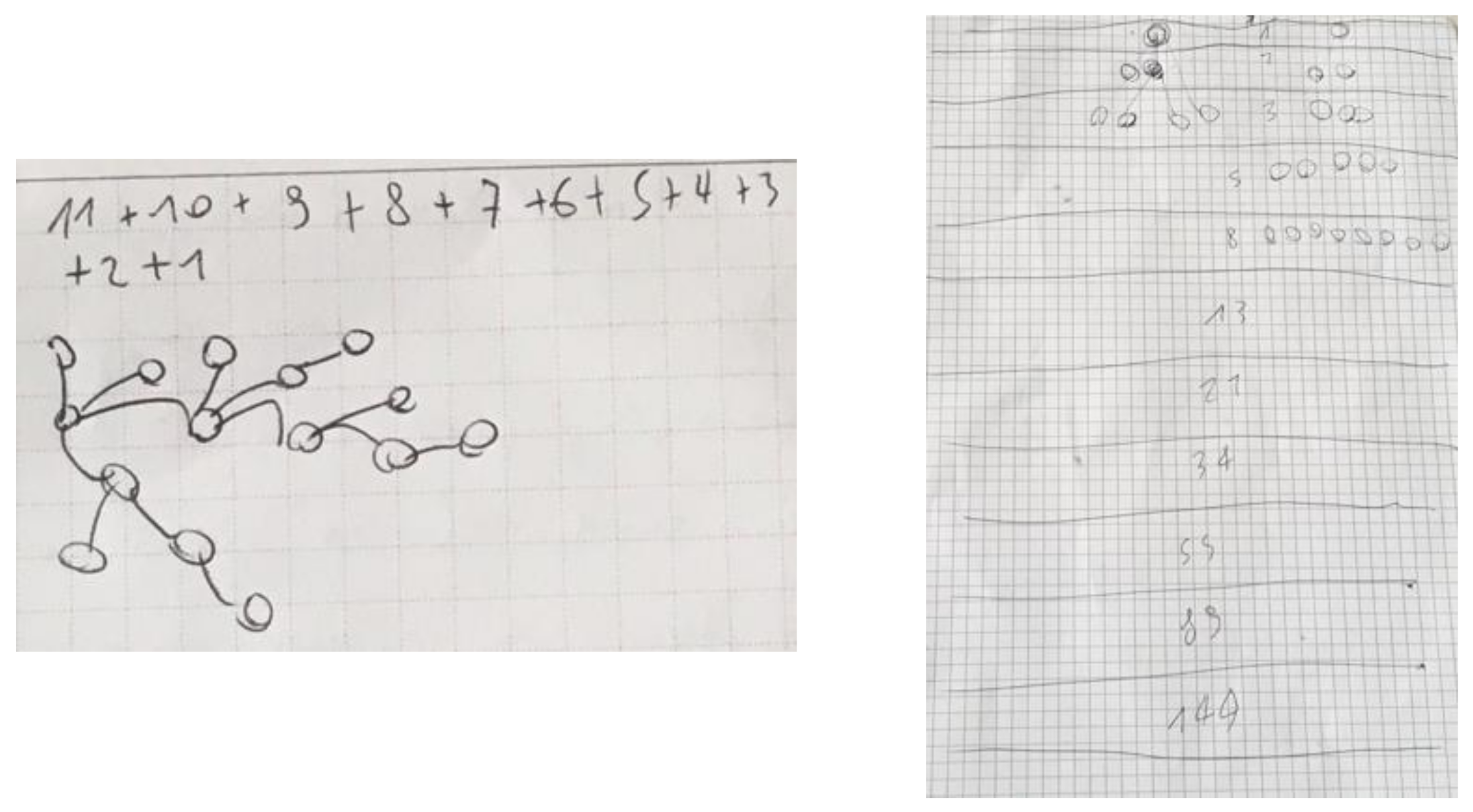 Education 14 00394 g006