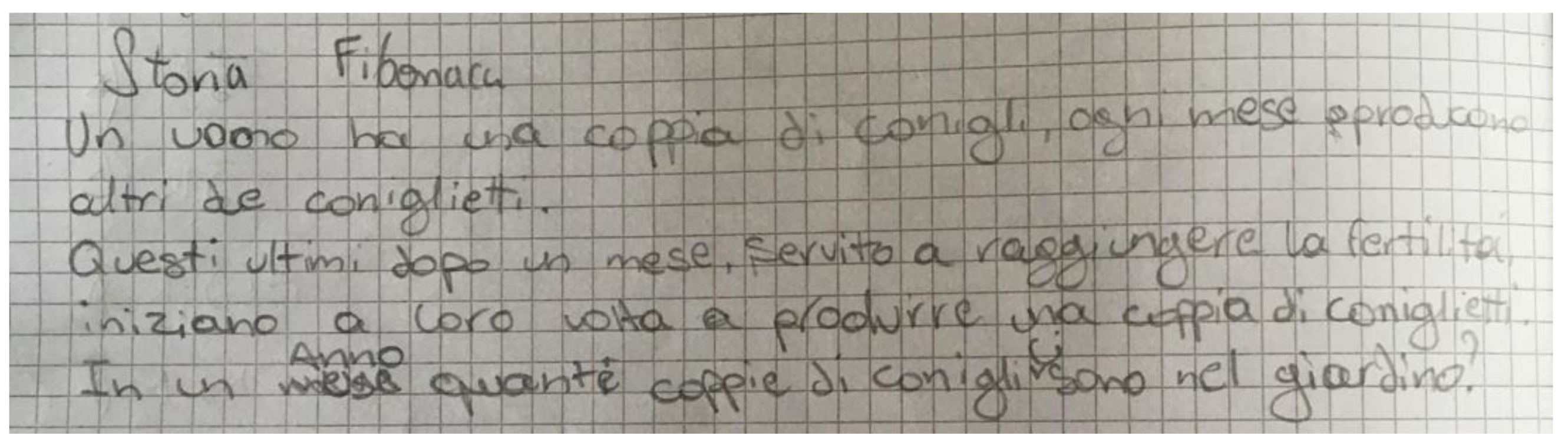 Education 14 00394 g007