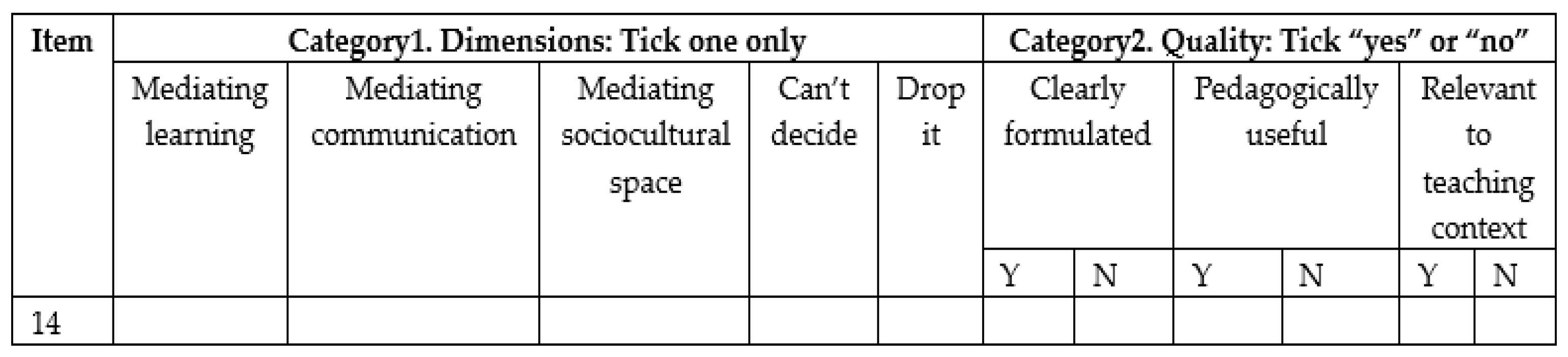 Education 14 00405 g003