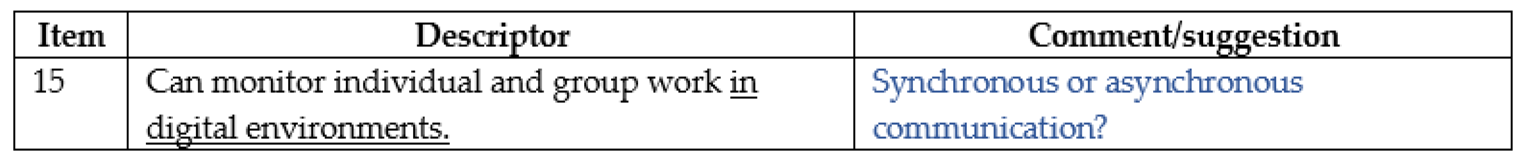 Education 14 00405 g004