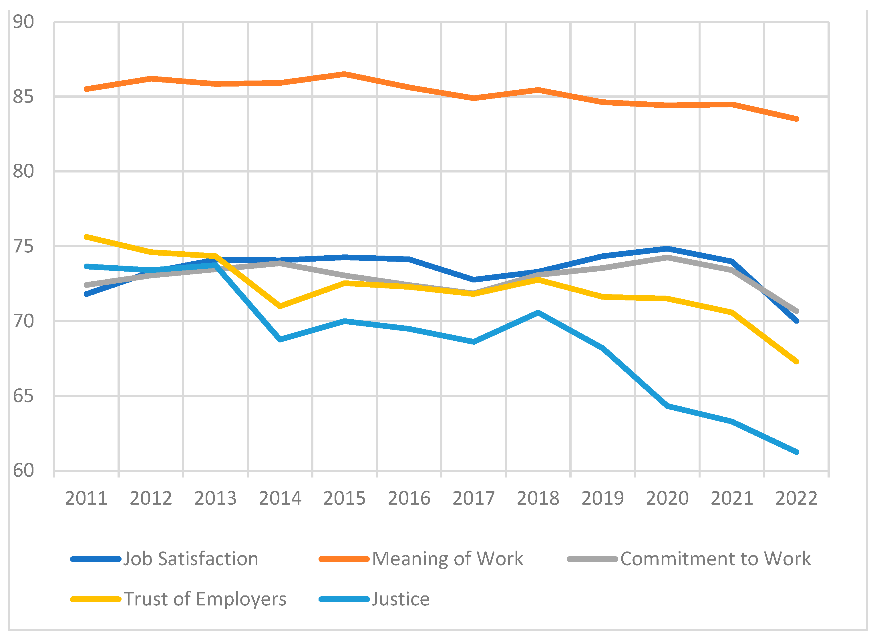 Education 14 00410 g003