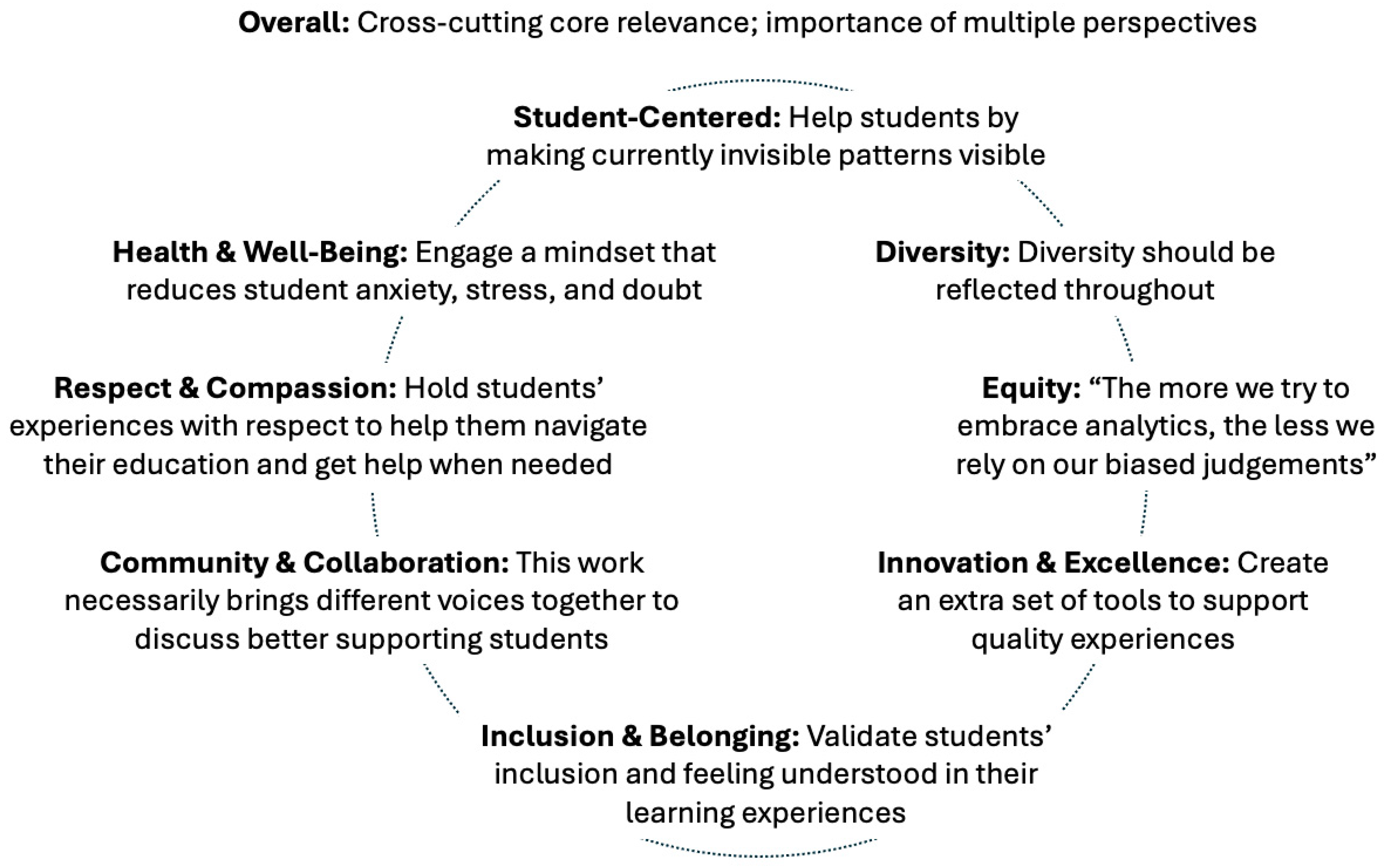 Education 14 00413 g001