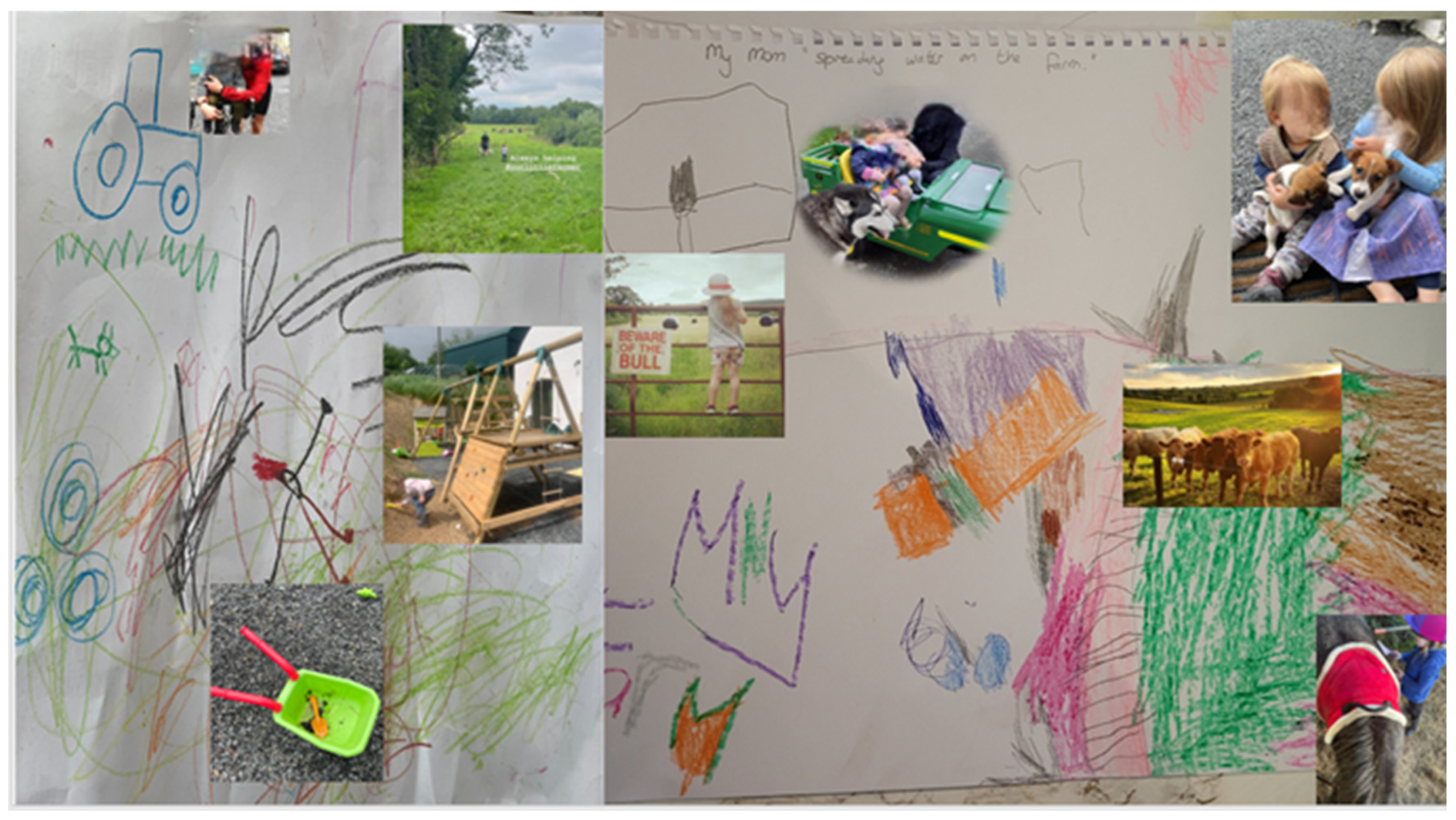 Education 14 00414 g005