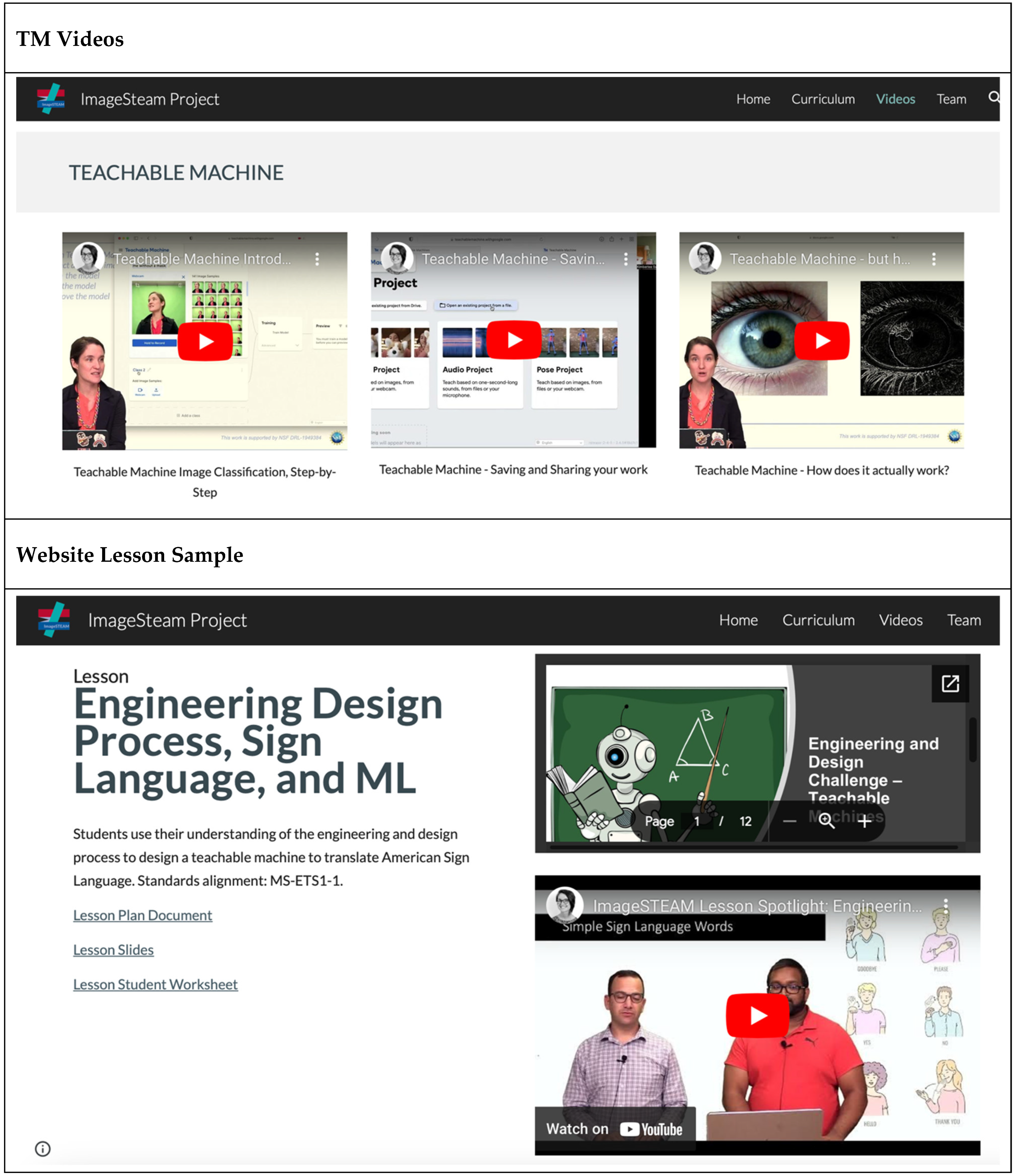 Education 14 00417 g005