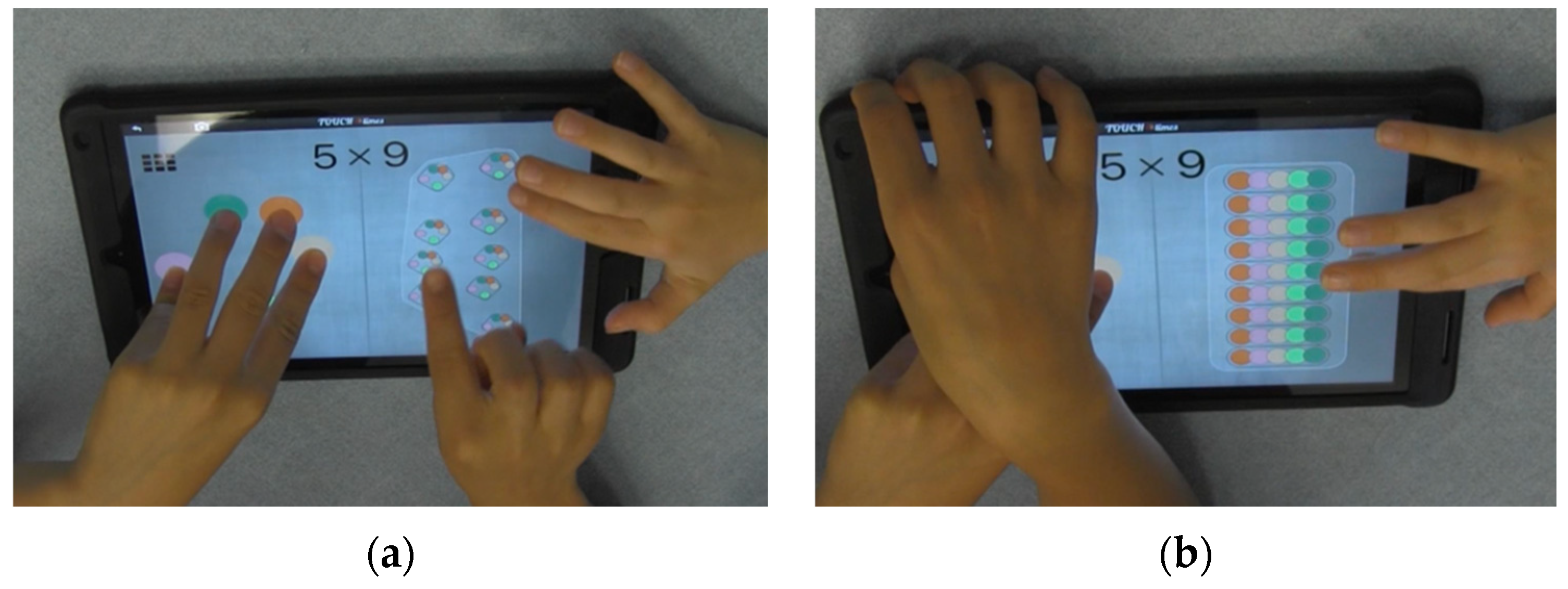 Education 14 00423 g003