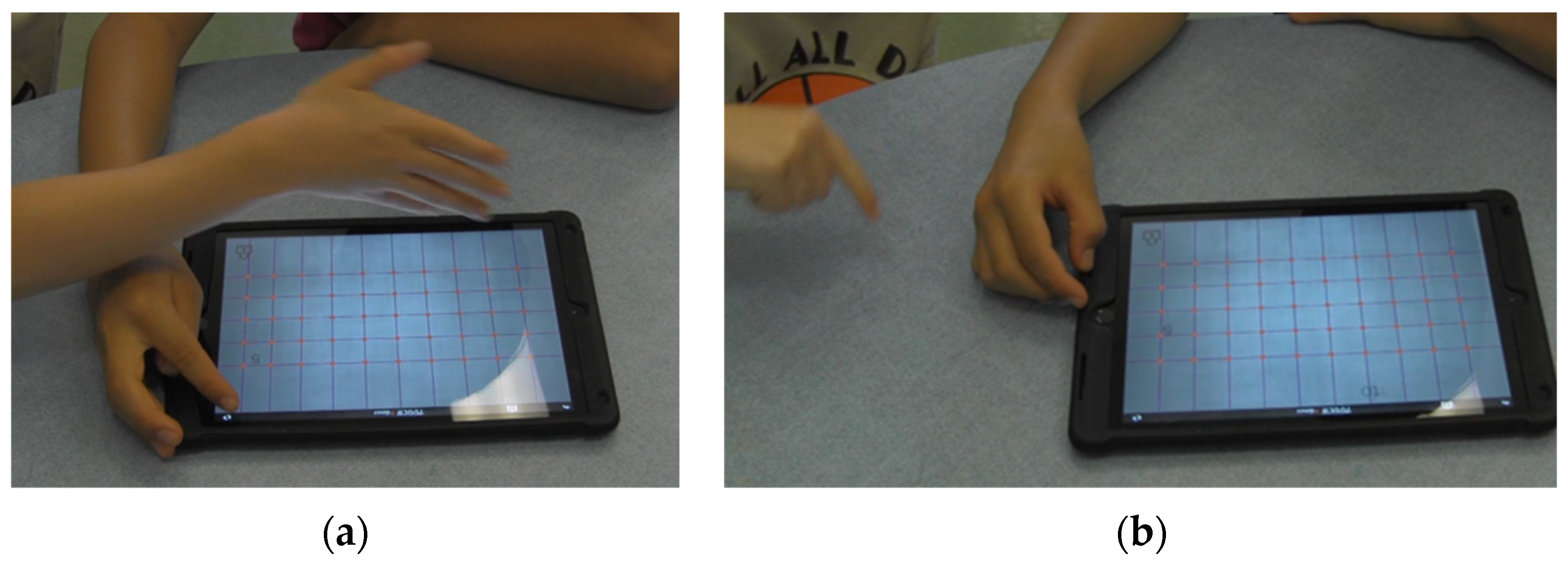 Education 14 00423 g004