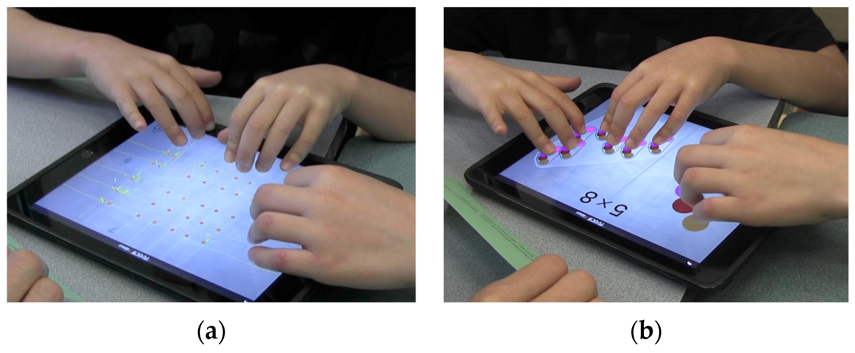 Education 14 00423 g006