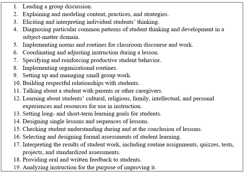 Education 14 00428 g001