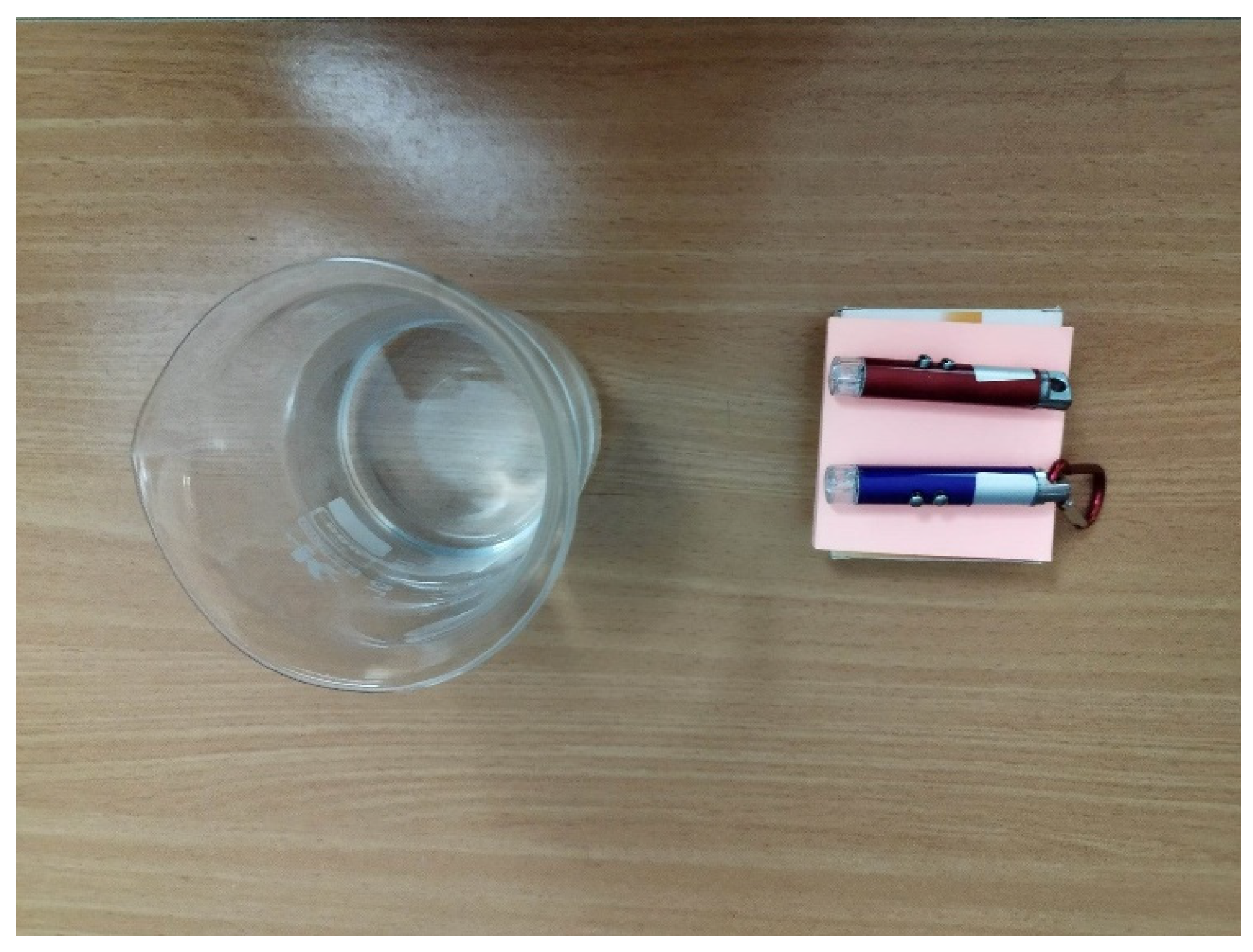 Education 14 00432 g001