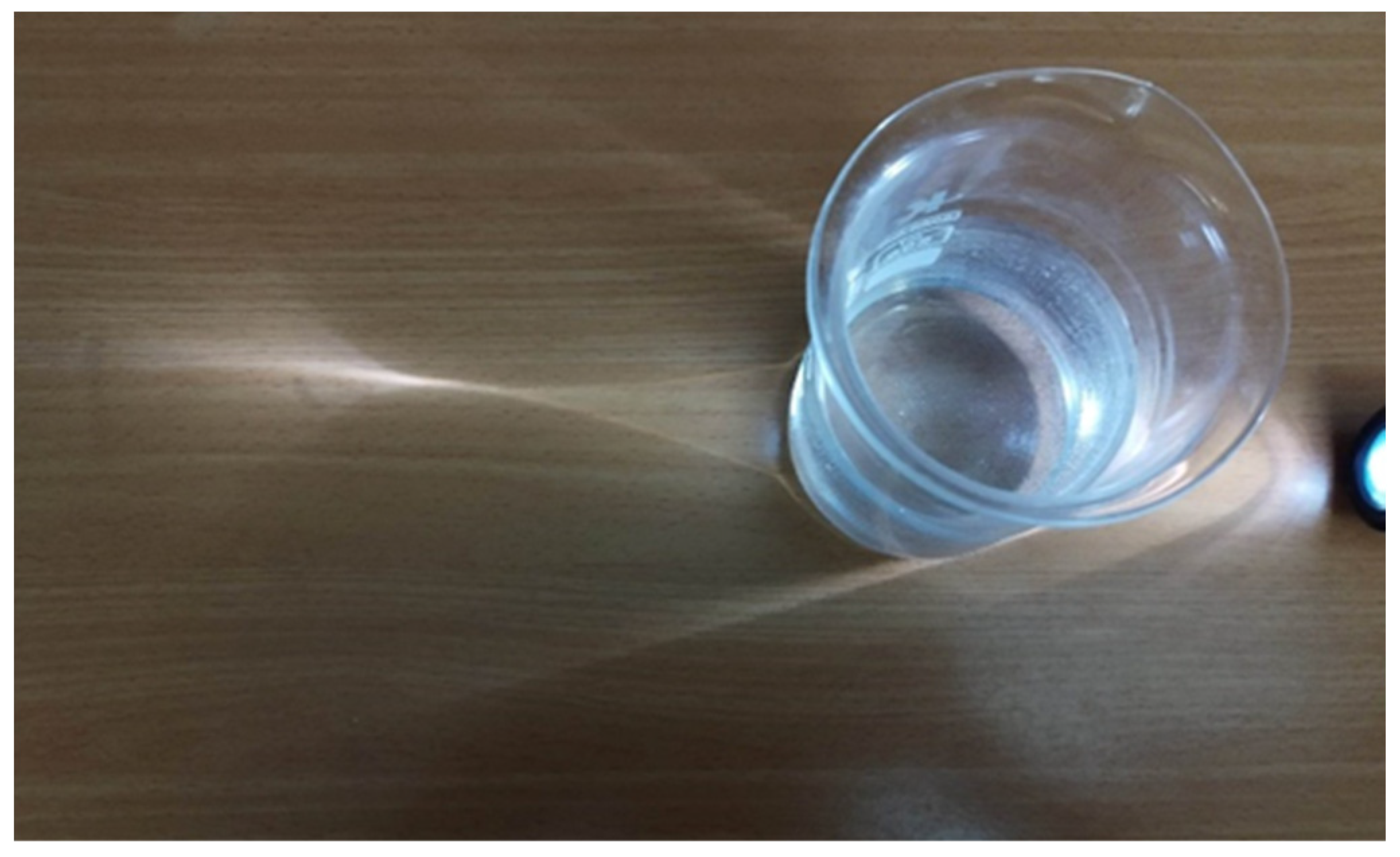 Education 14 00432 g004