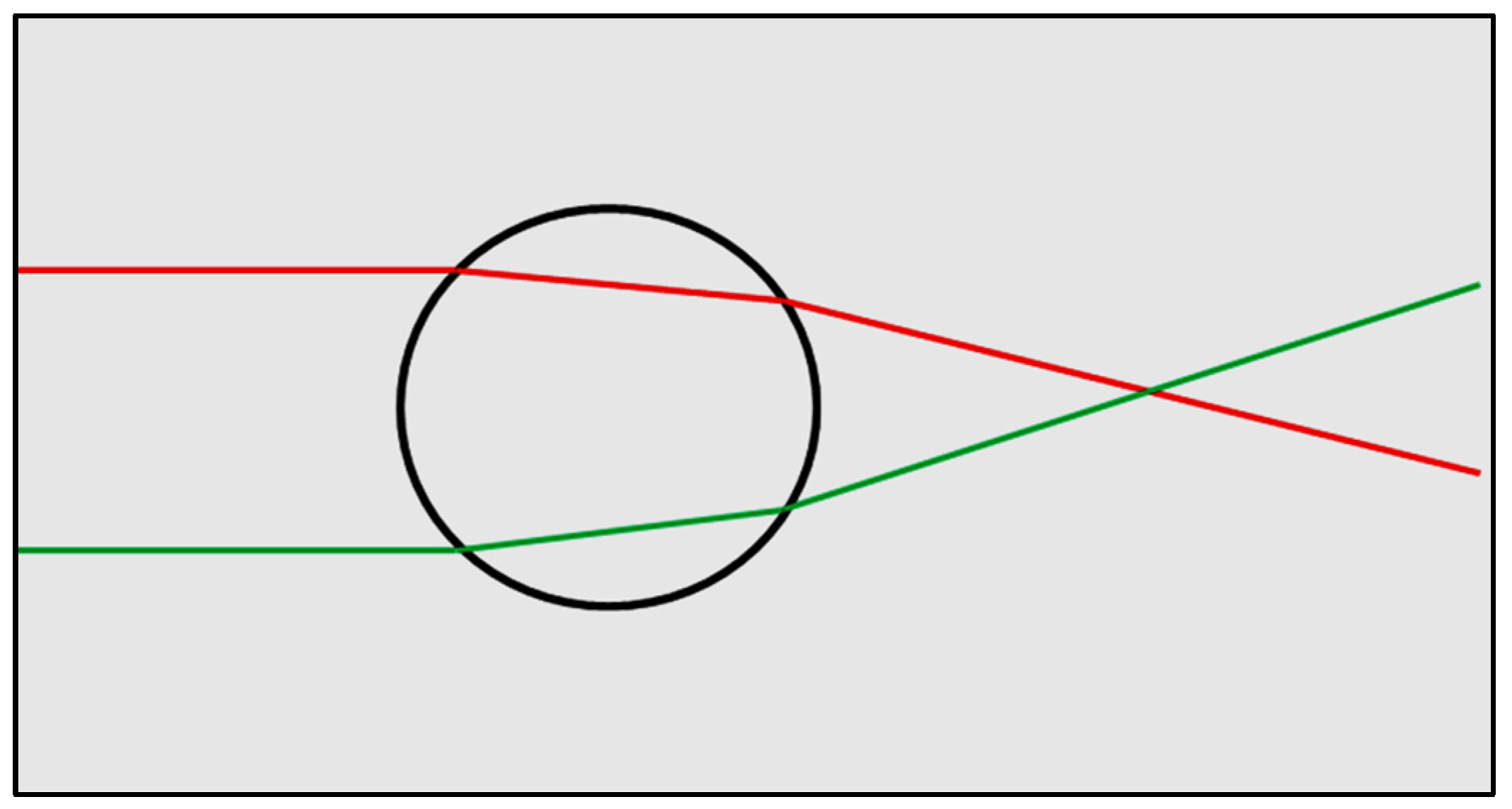 Education 14 00432 g005