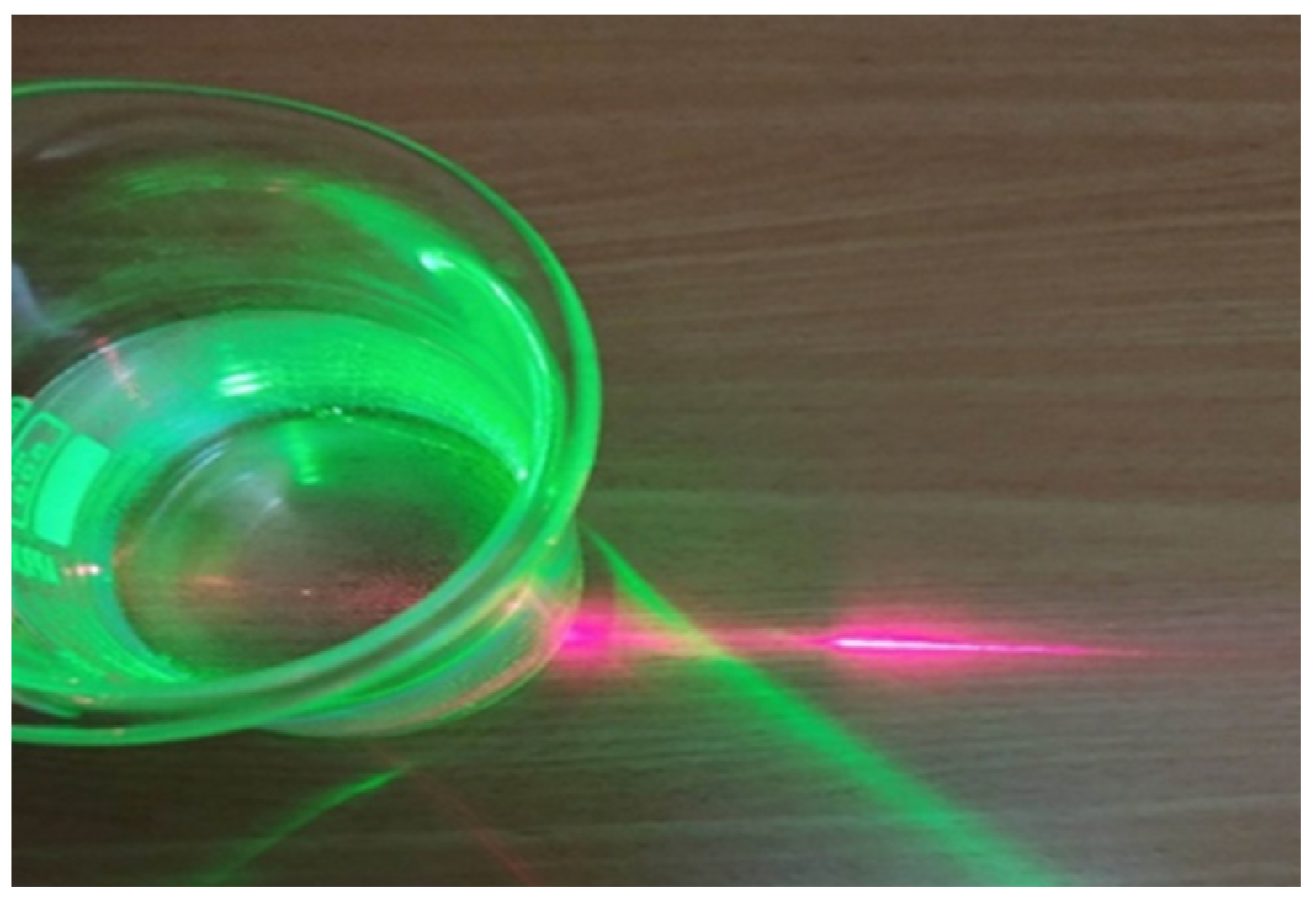 Education 14 00432 g008