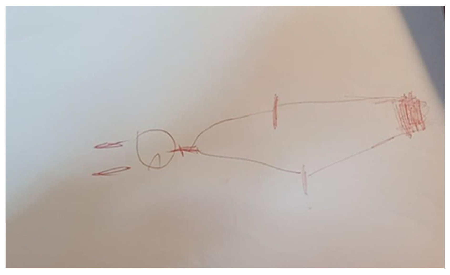 Education 14 00432 g013